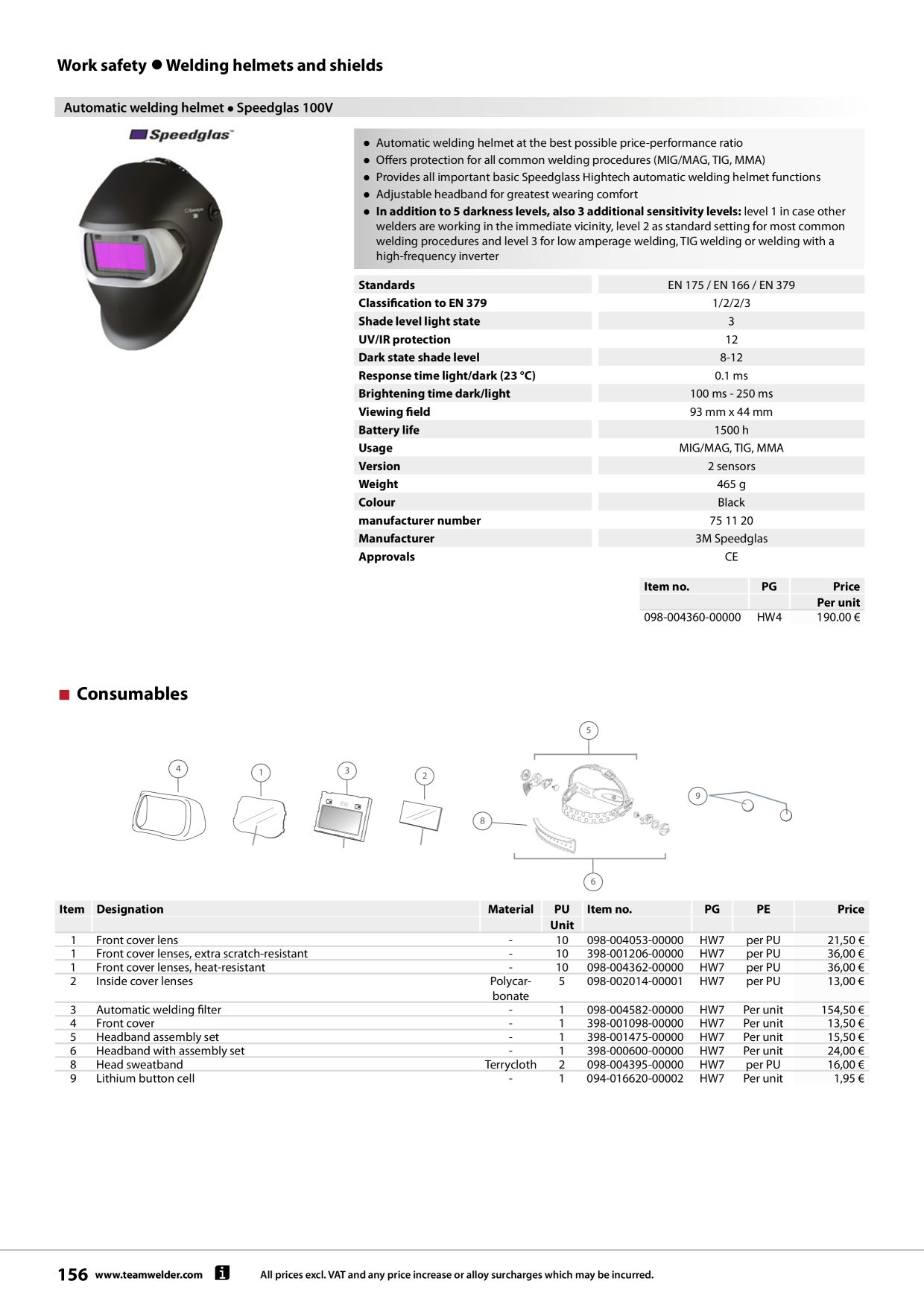 Catalog Overview Image