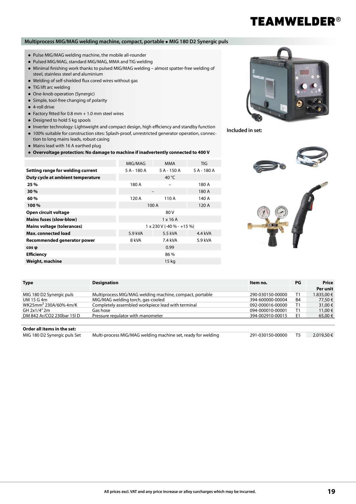 Catalog Overview Image