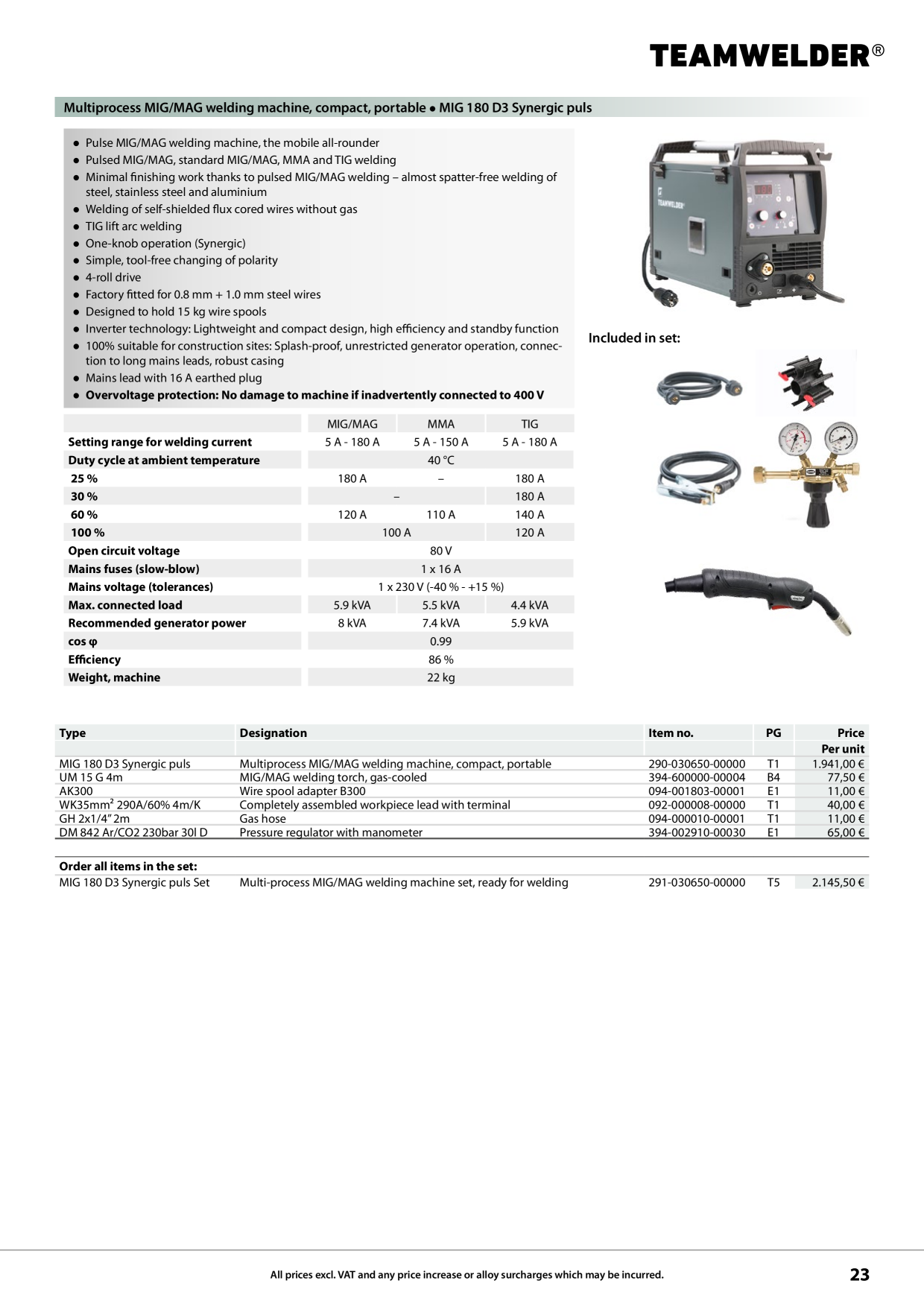 Catalog Overview Image