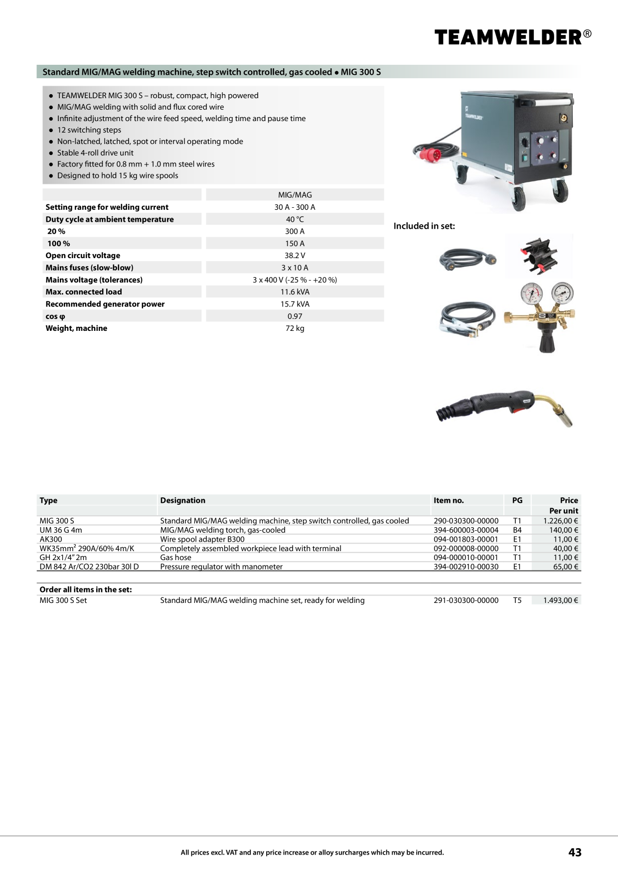 Catalog Overview Image