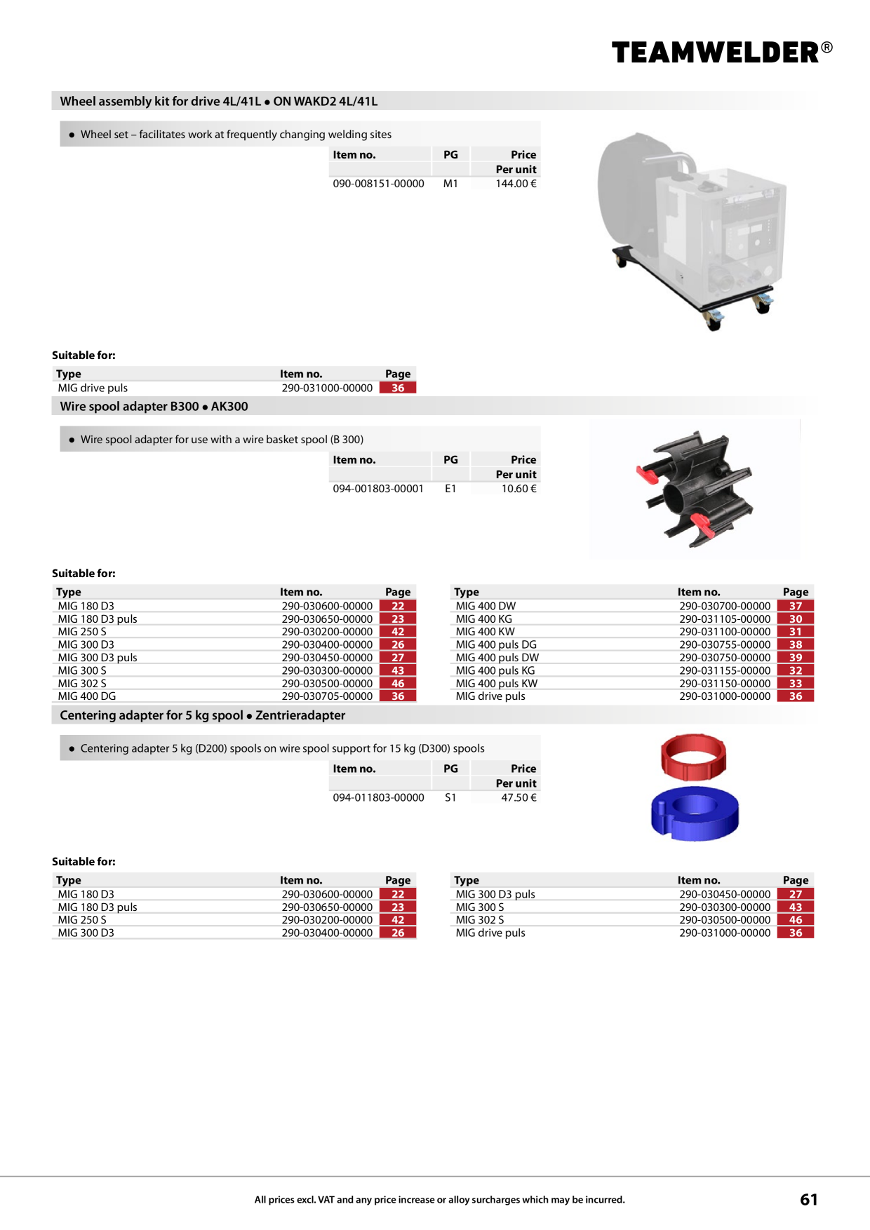 Catalog Overview Image