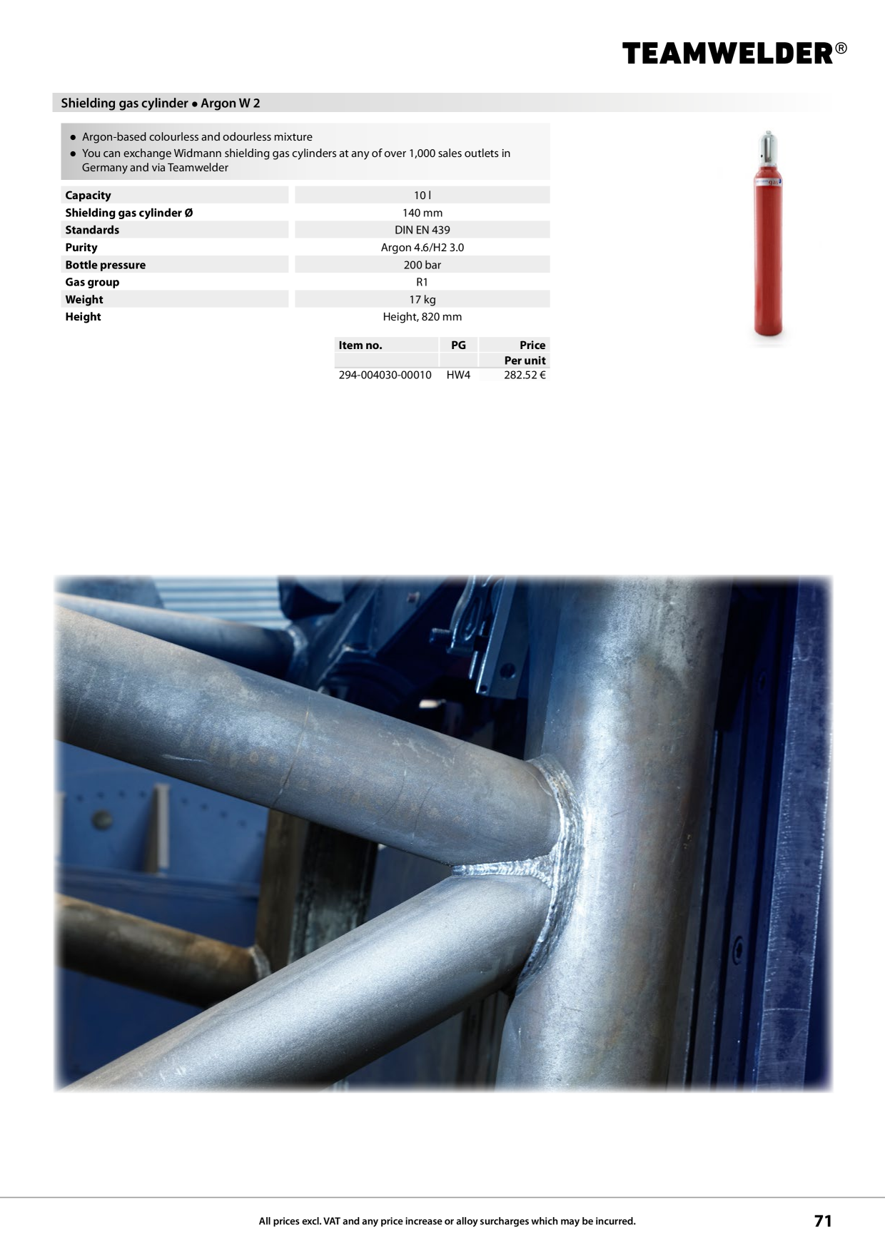 Catalog Overview Image