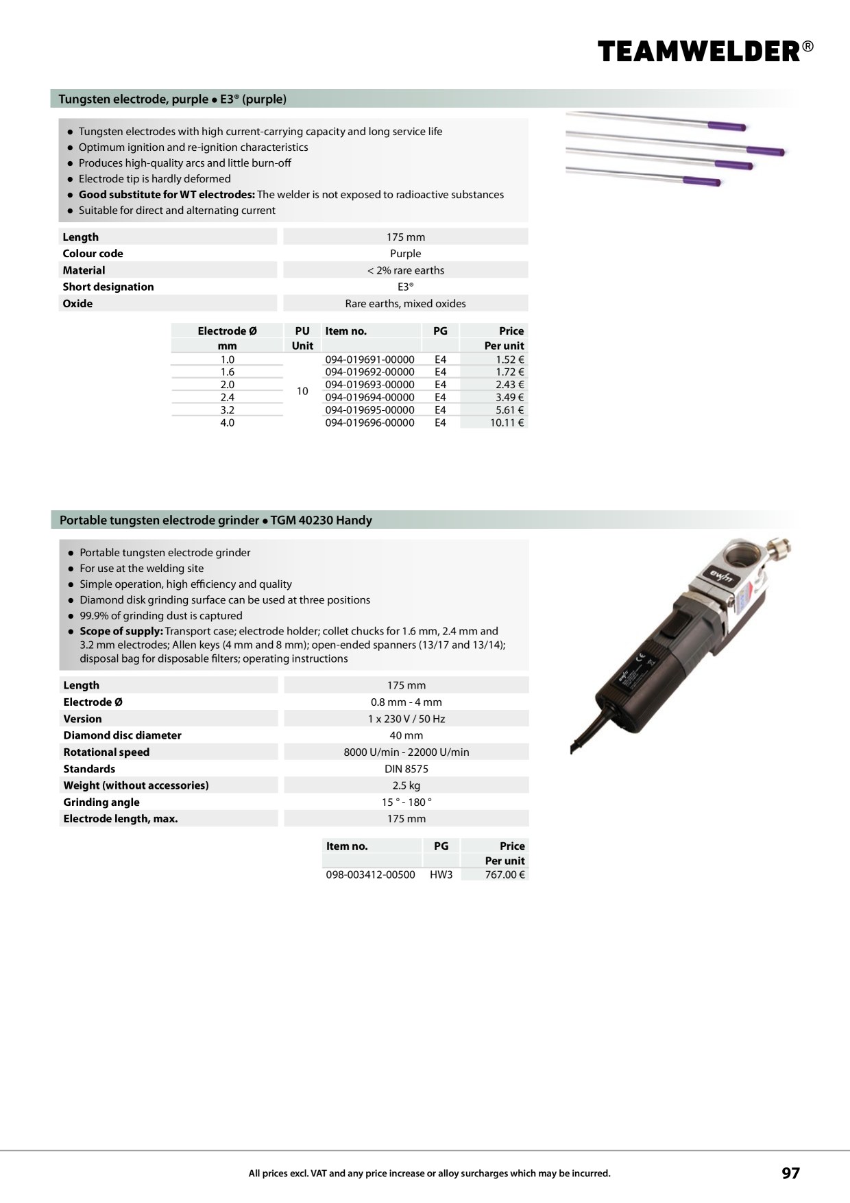 Catalog Overview Image
