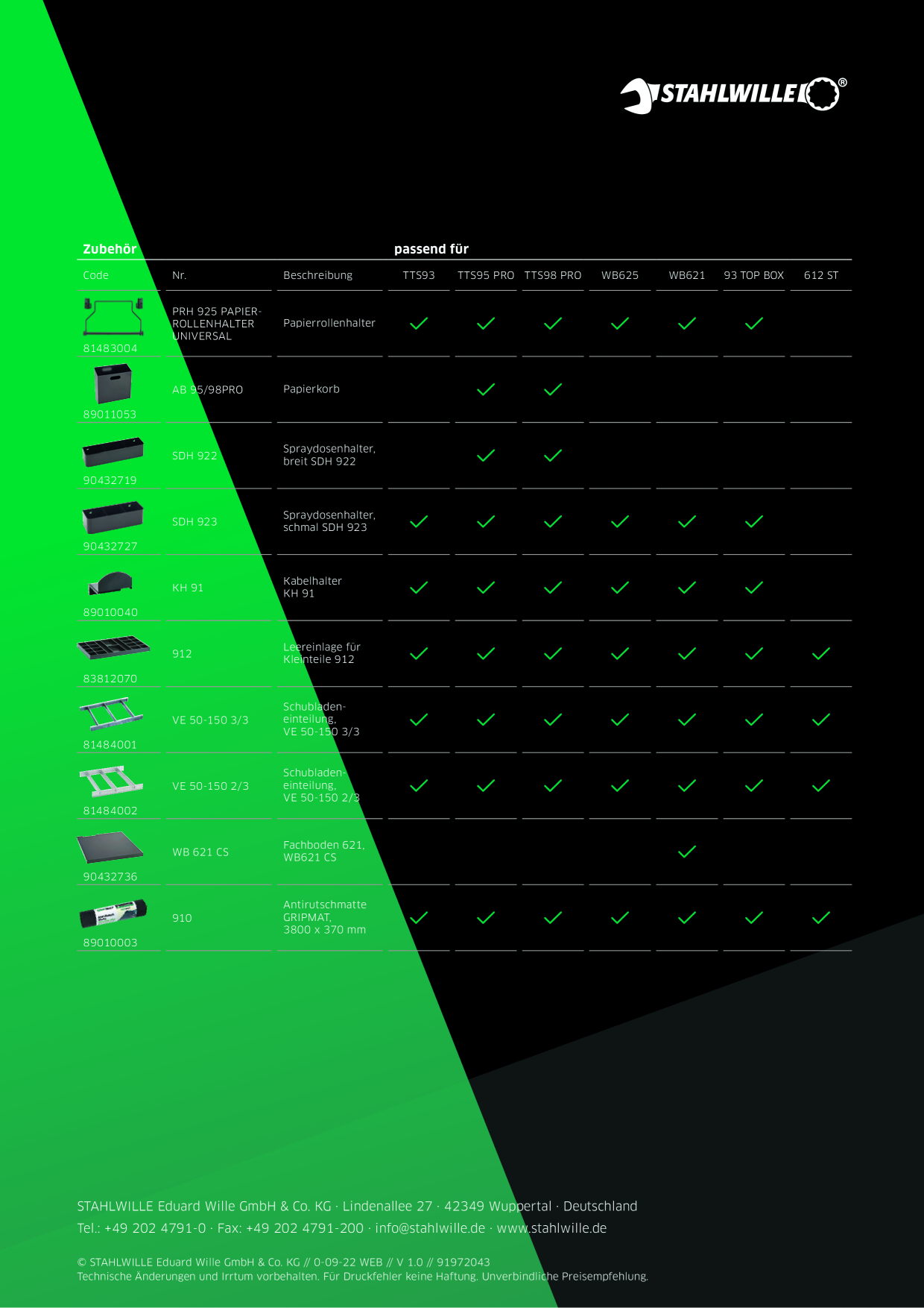 Catalog Overview Image