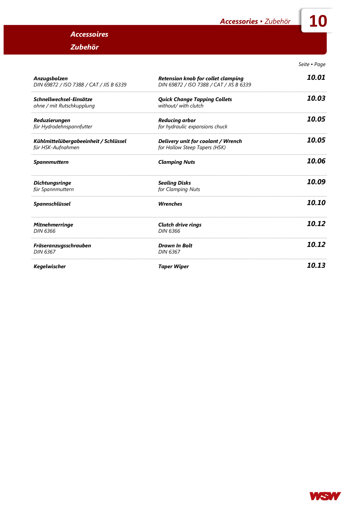 Catalog Overview Image