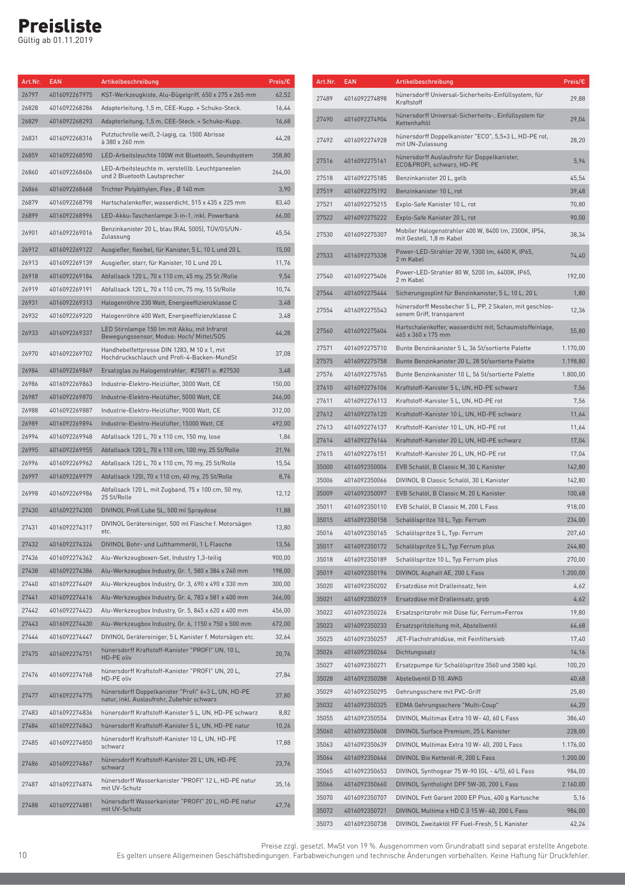 Catalog Overview Image