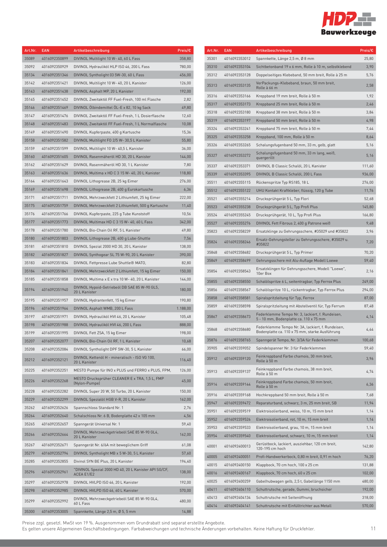 Catalog Overview Image