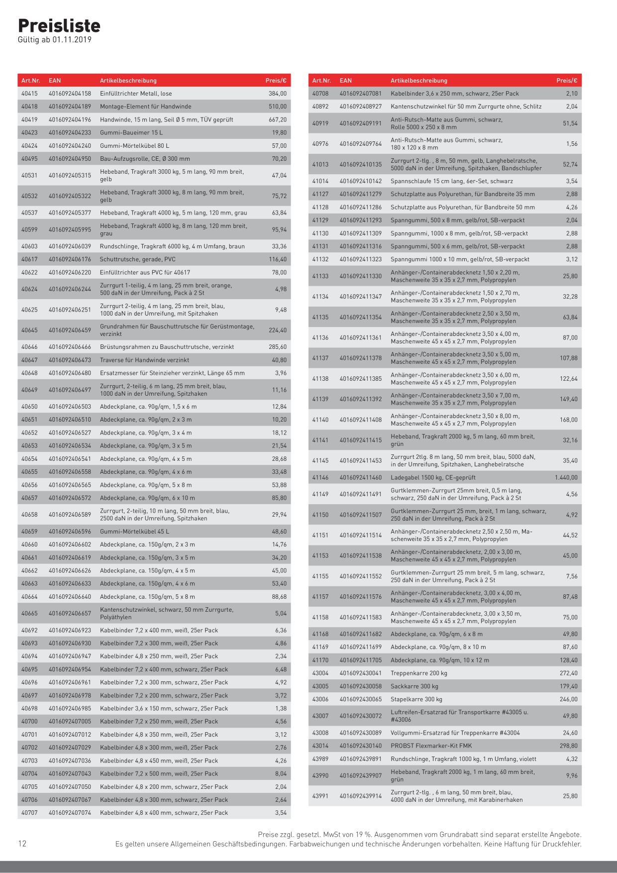 Catalog Overview Image