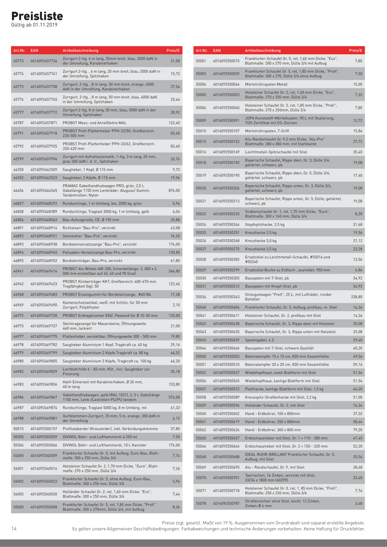 Catalog Overview Image
