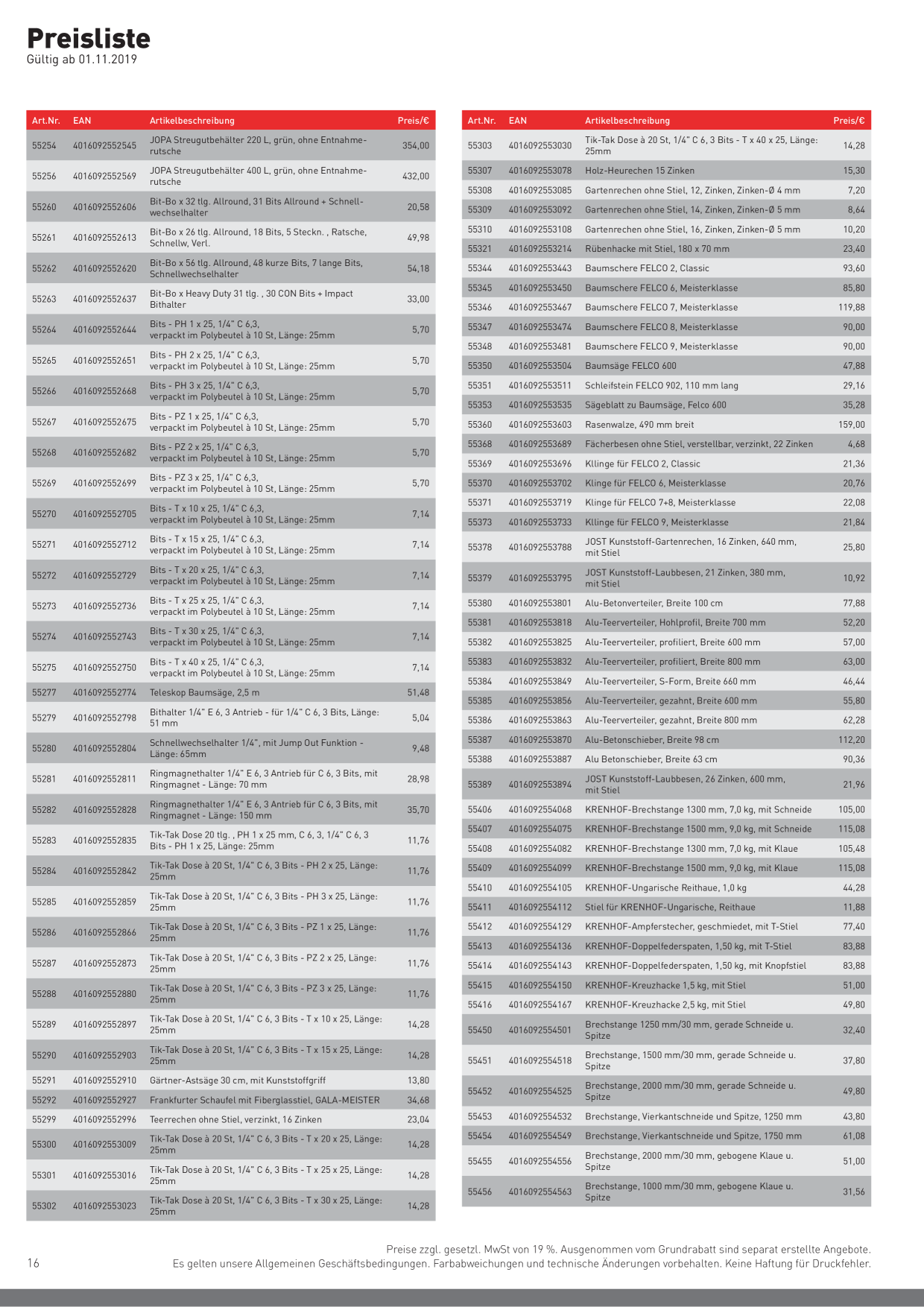 Catalog Overview Image