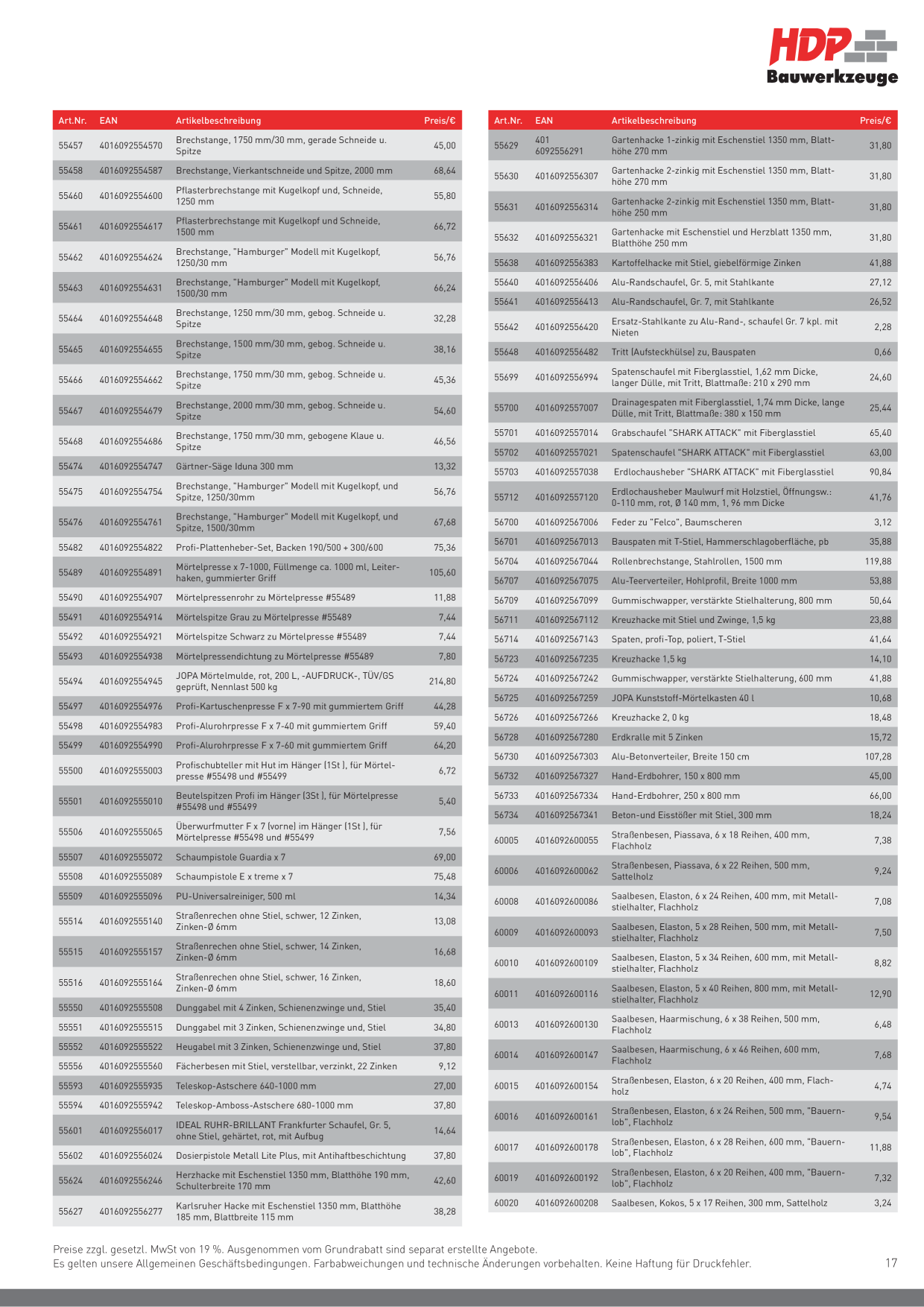 Catalog Overview Image