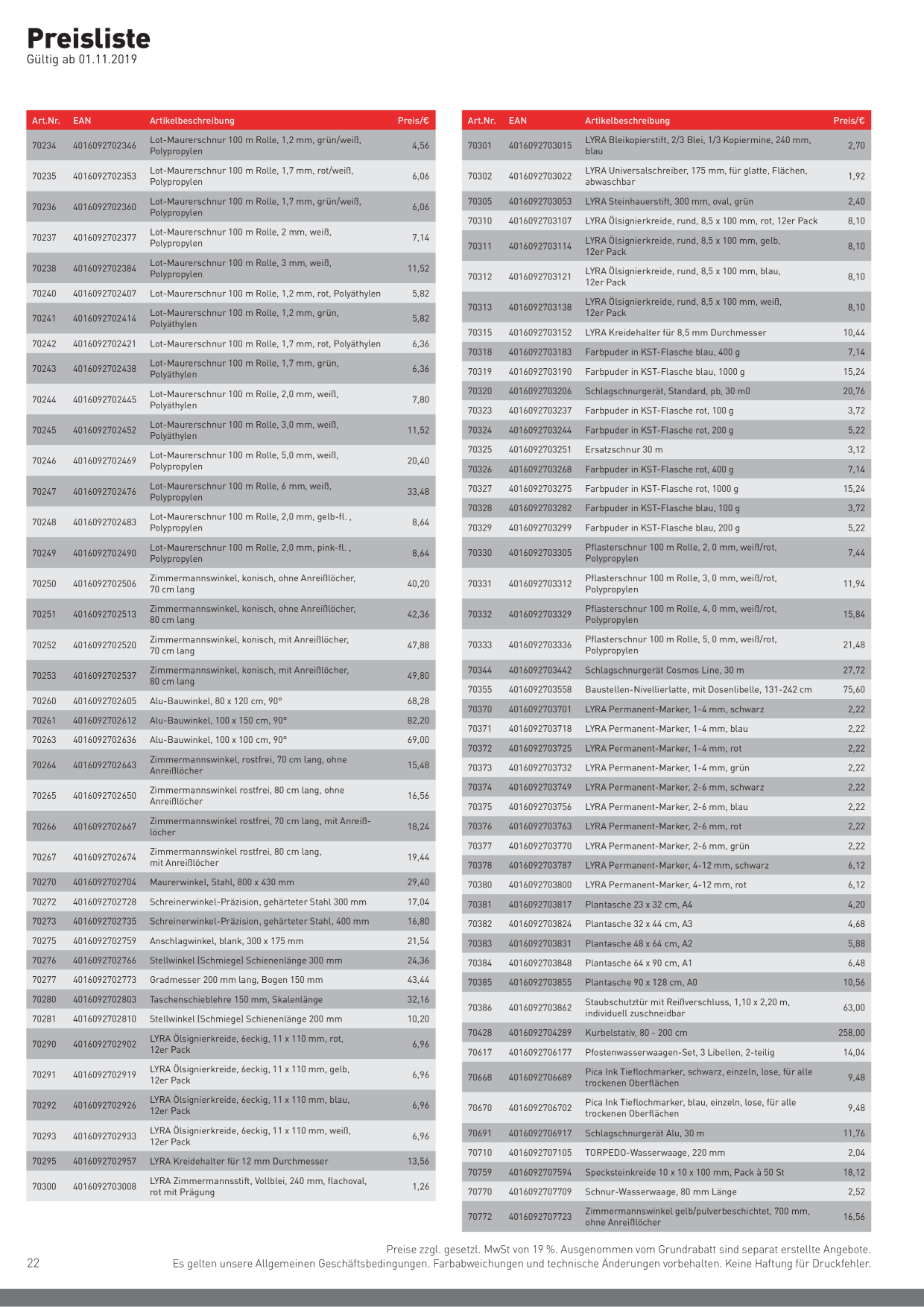 Catalog Overview Image