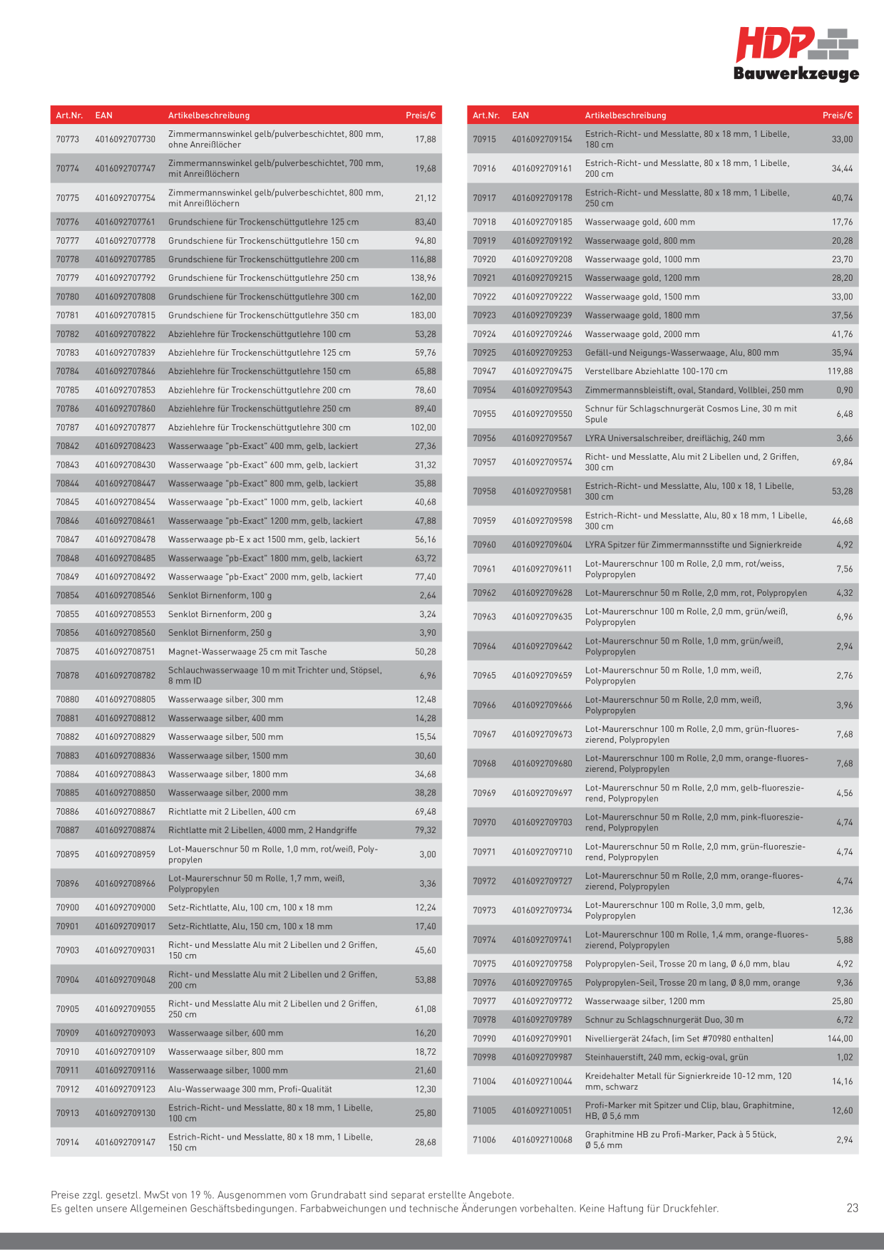 Catalog Overview Image