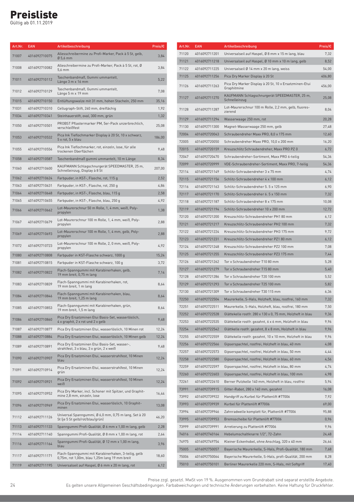 Catalog Overview Image