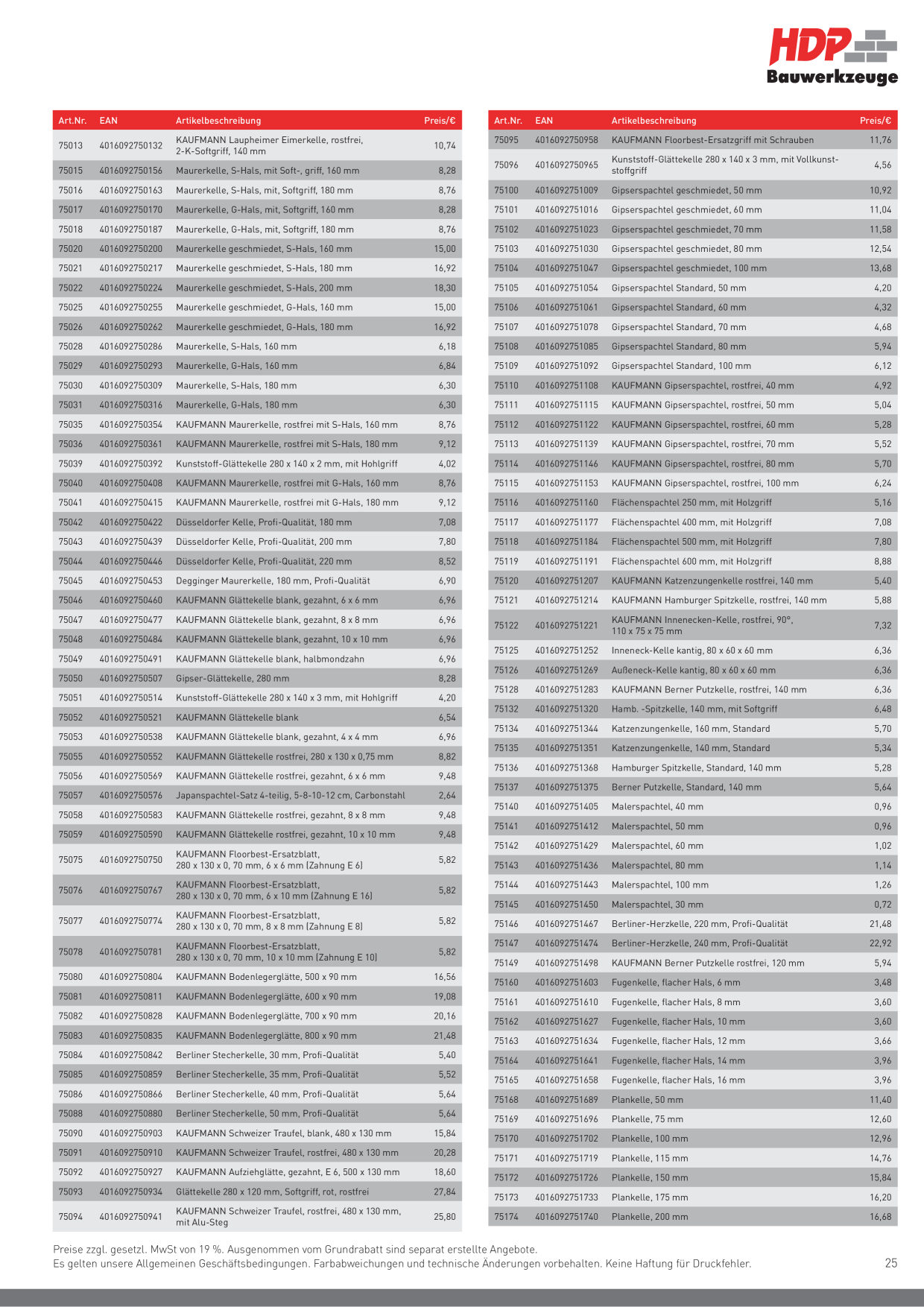 Catalog Overview Image