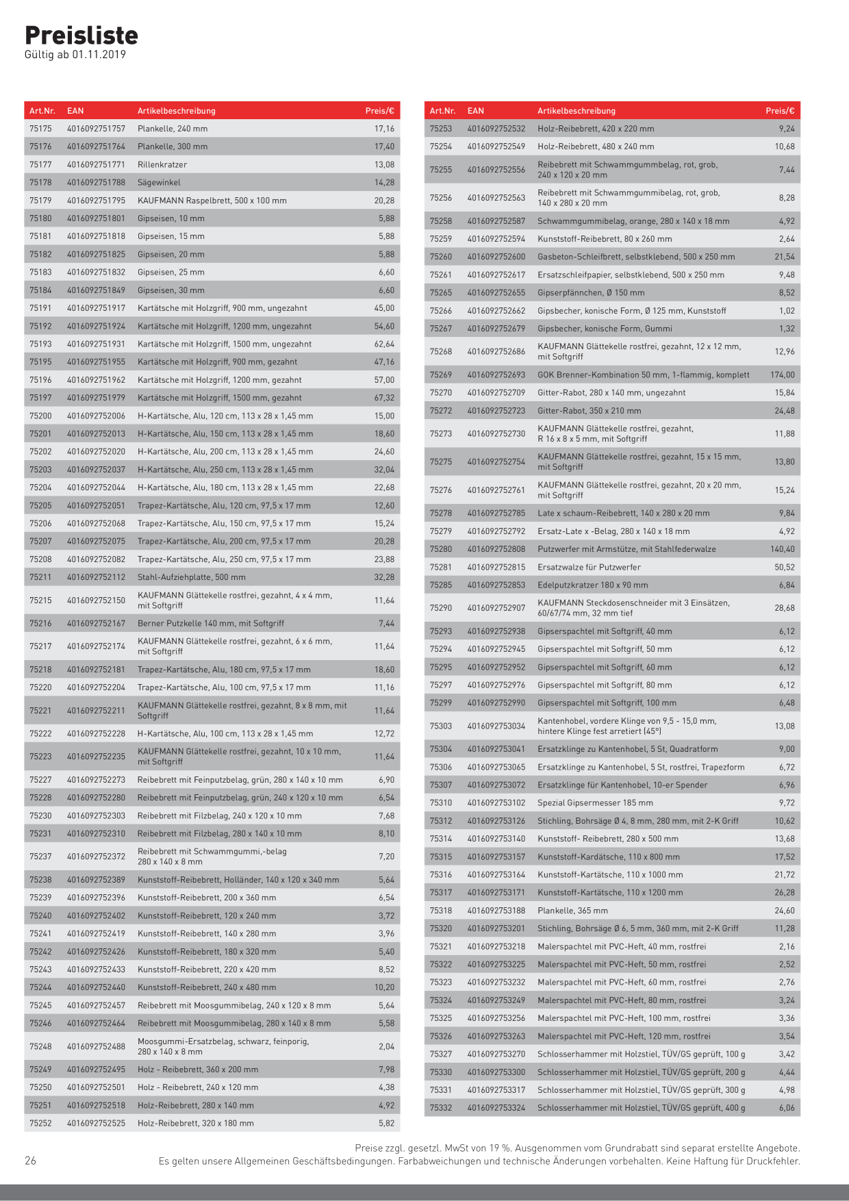 Catalog Overview Image