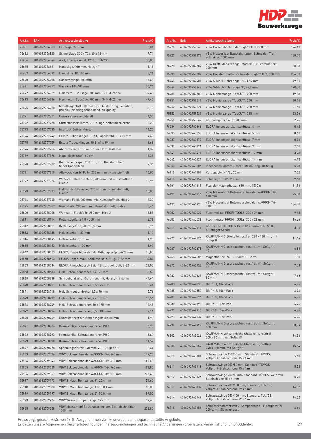 Catalog Overview Image