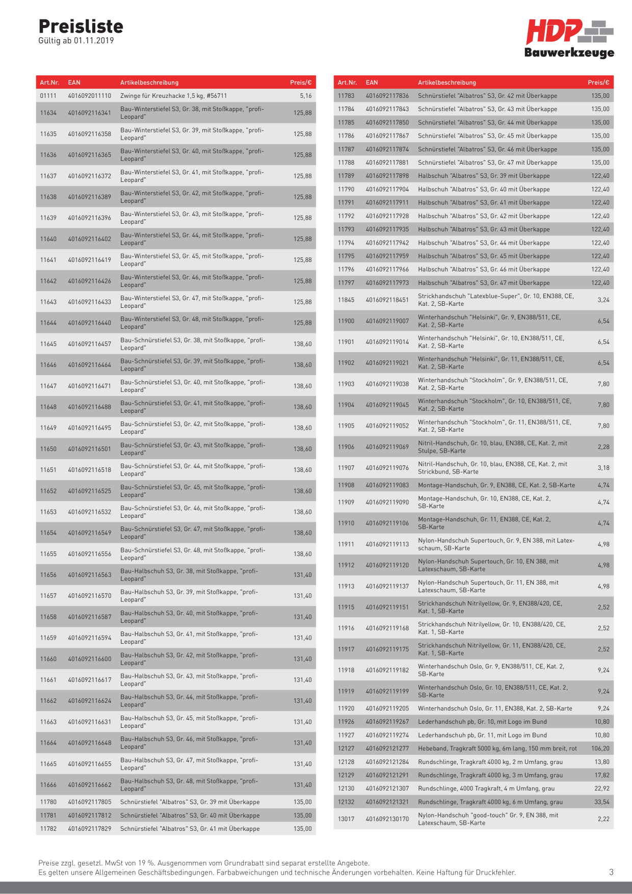 Catalog Overview Image