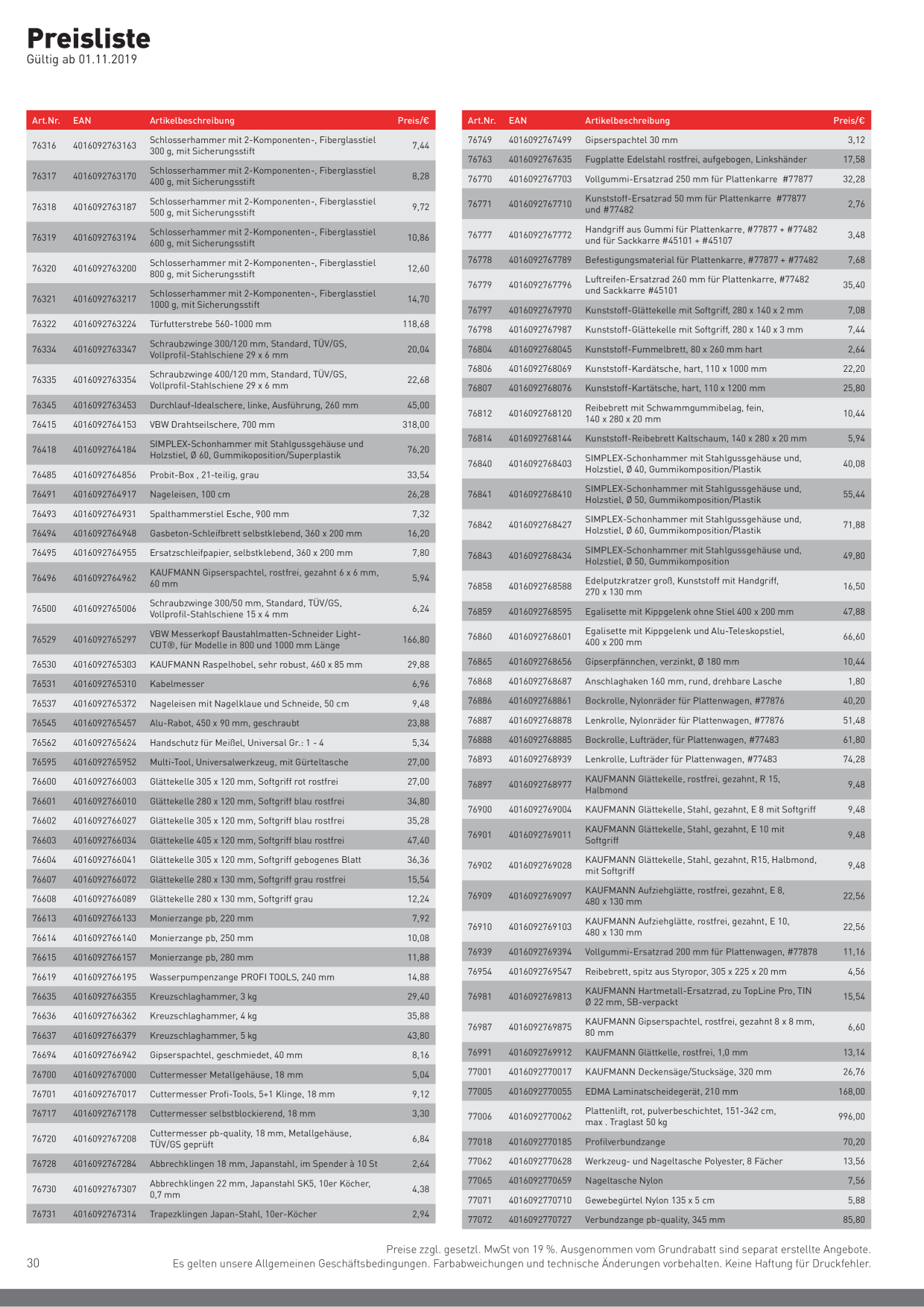 Catalog Overview Image