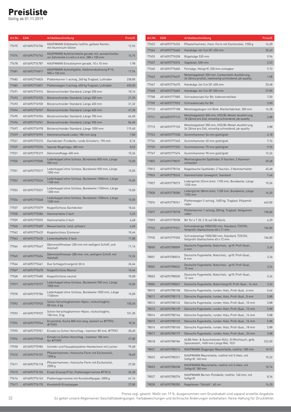 Catalog Overview Image
