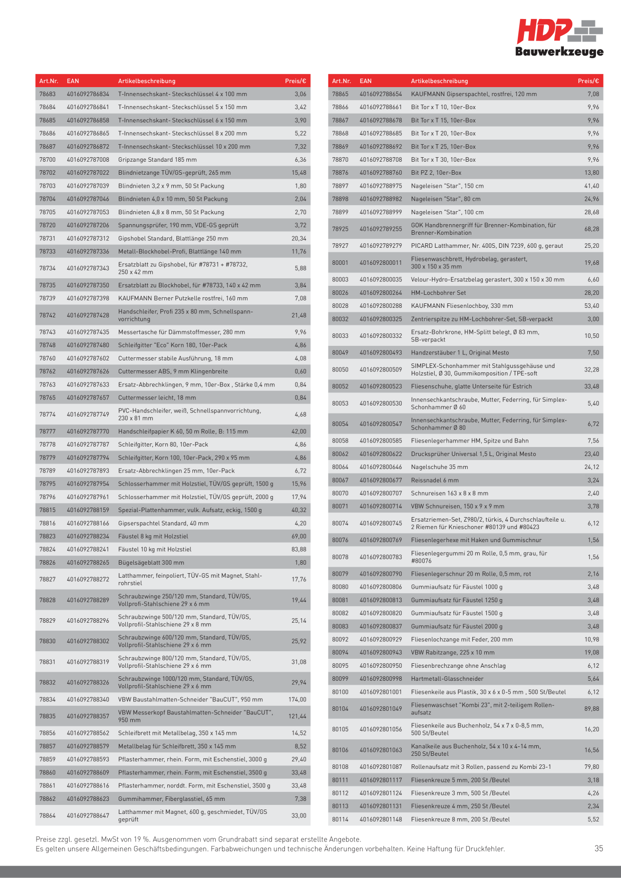 Catalog Overview Image
