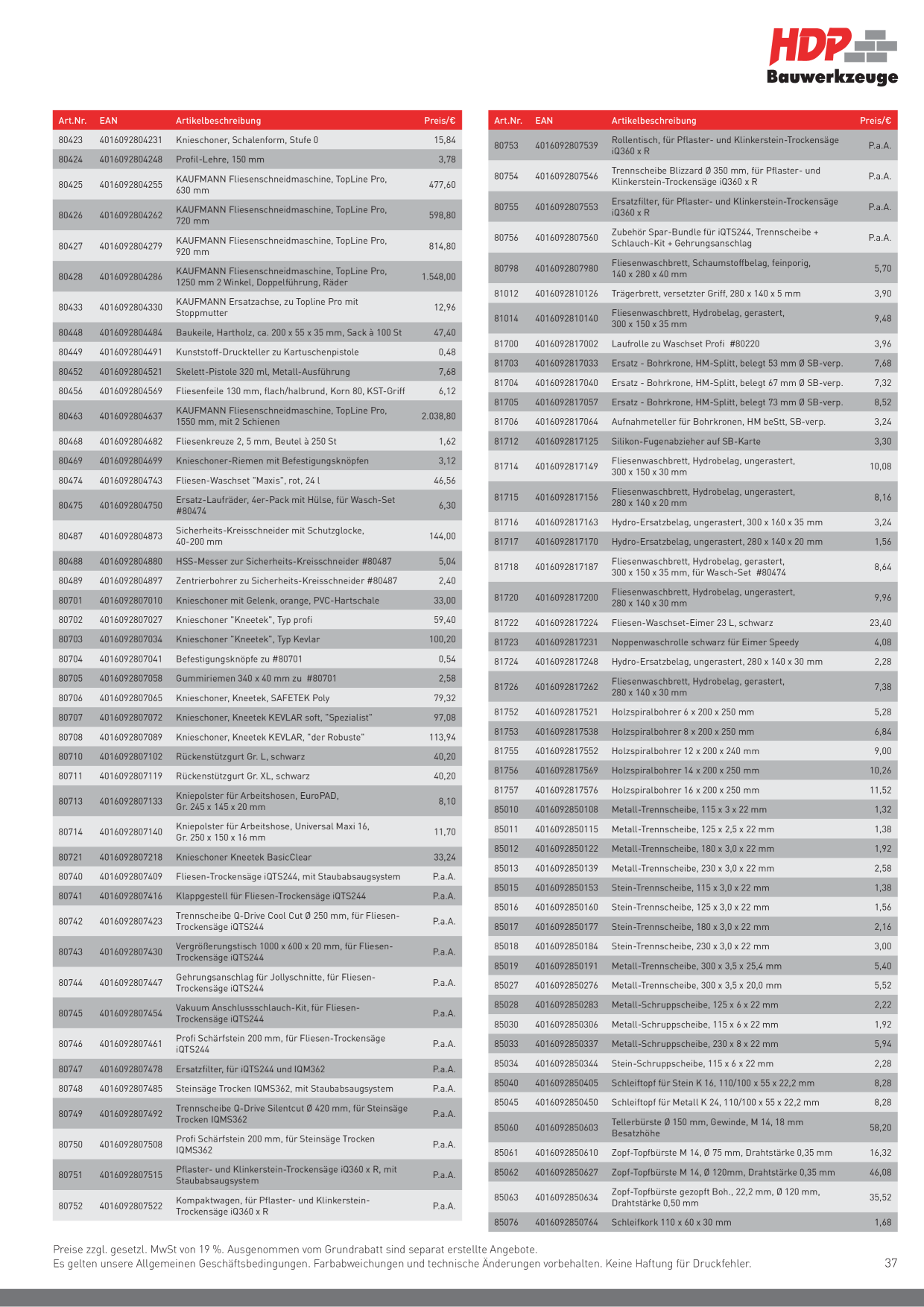 Catalog Overview Image
