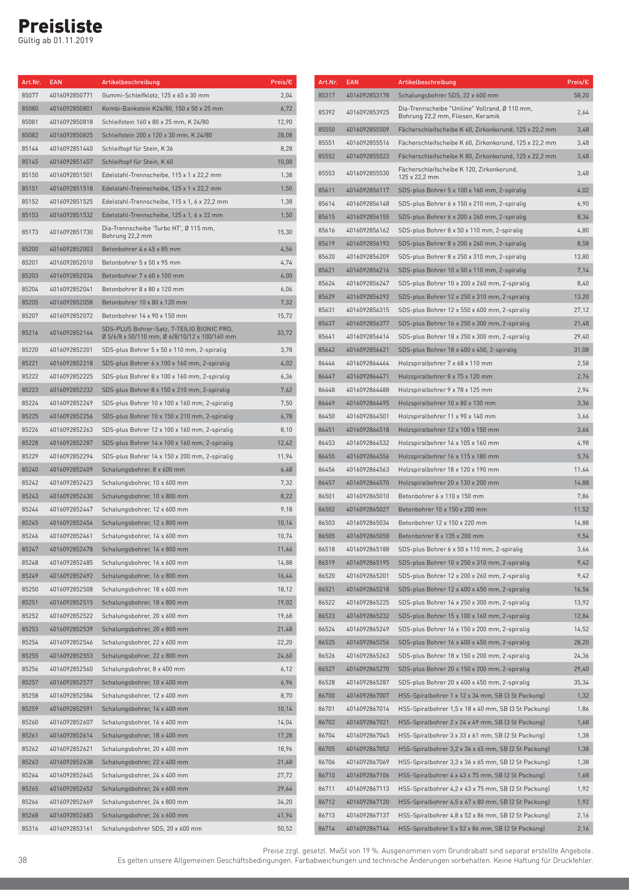 Catalog Overview Image