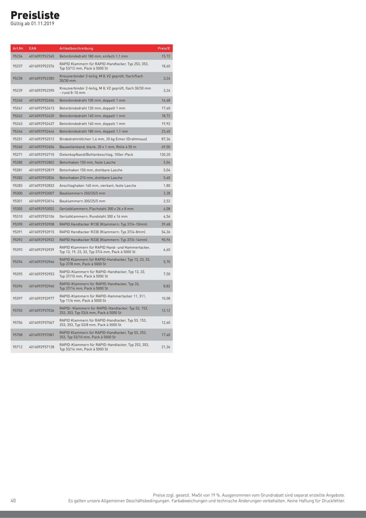 Catalog Overview Image