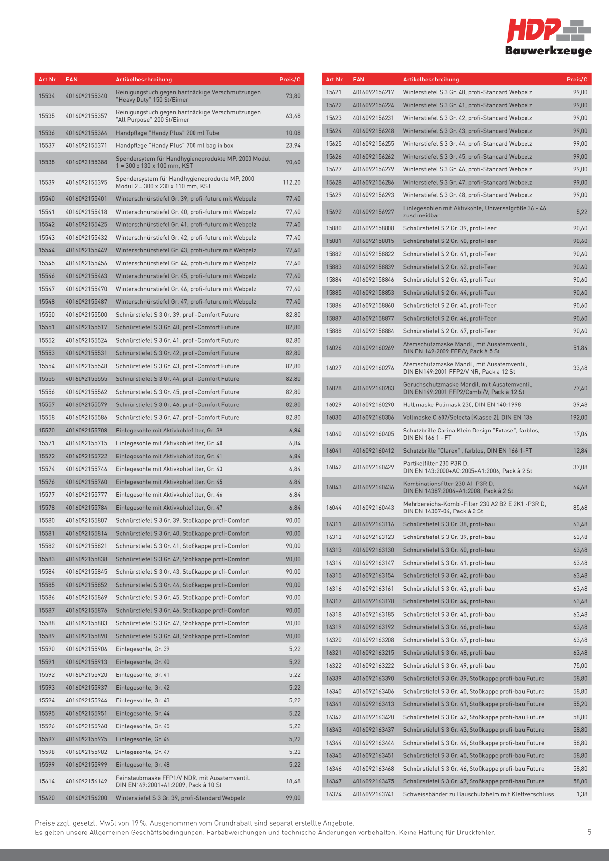 Catalog Overview Image