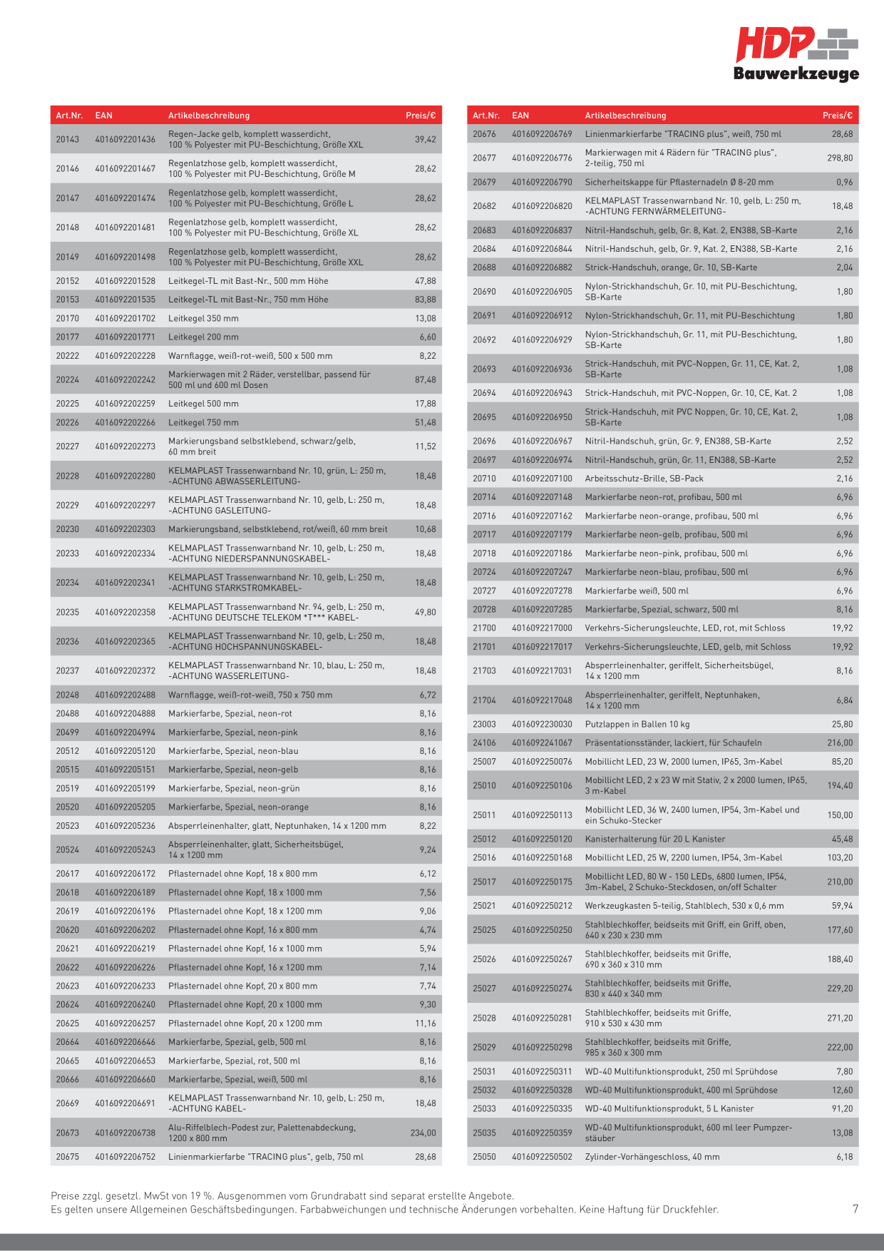 Catalog Overview Image