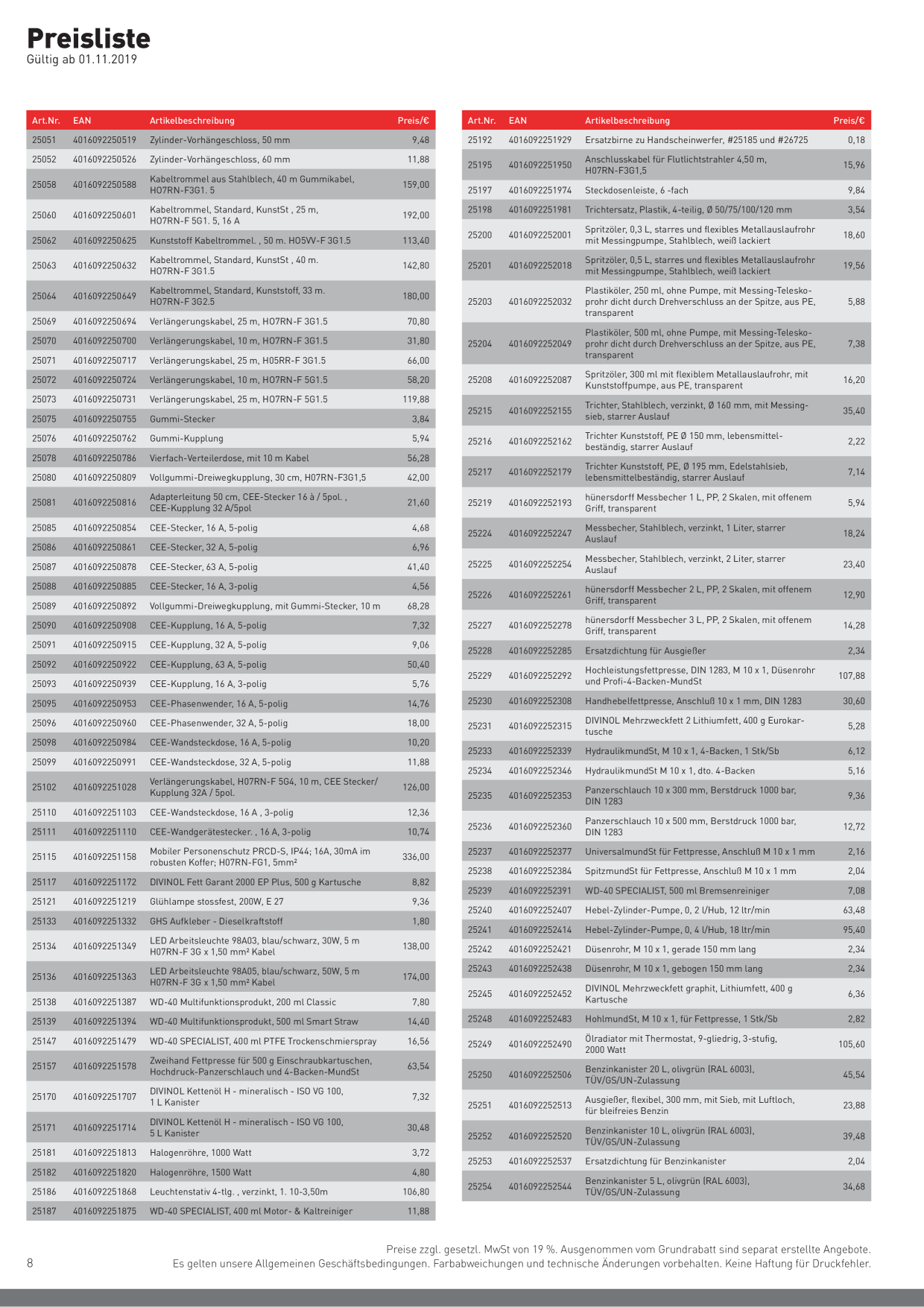 Catalog Overview Image
