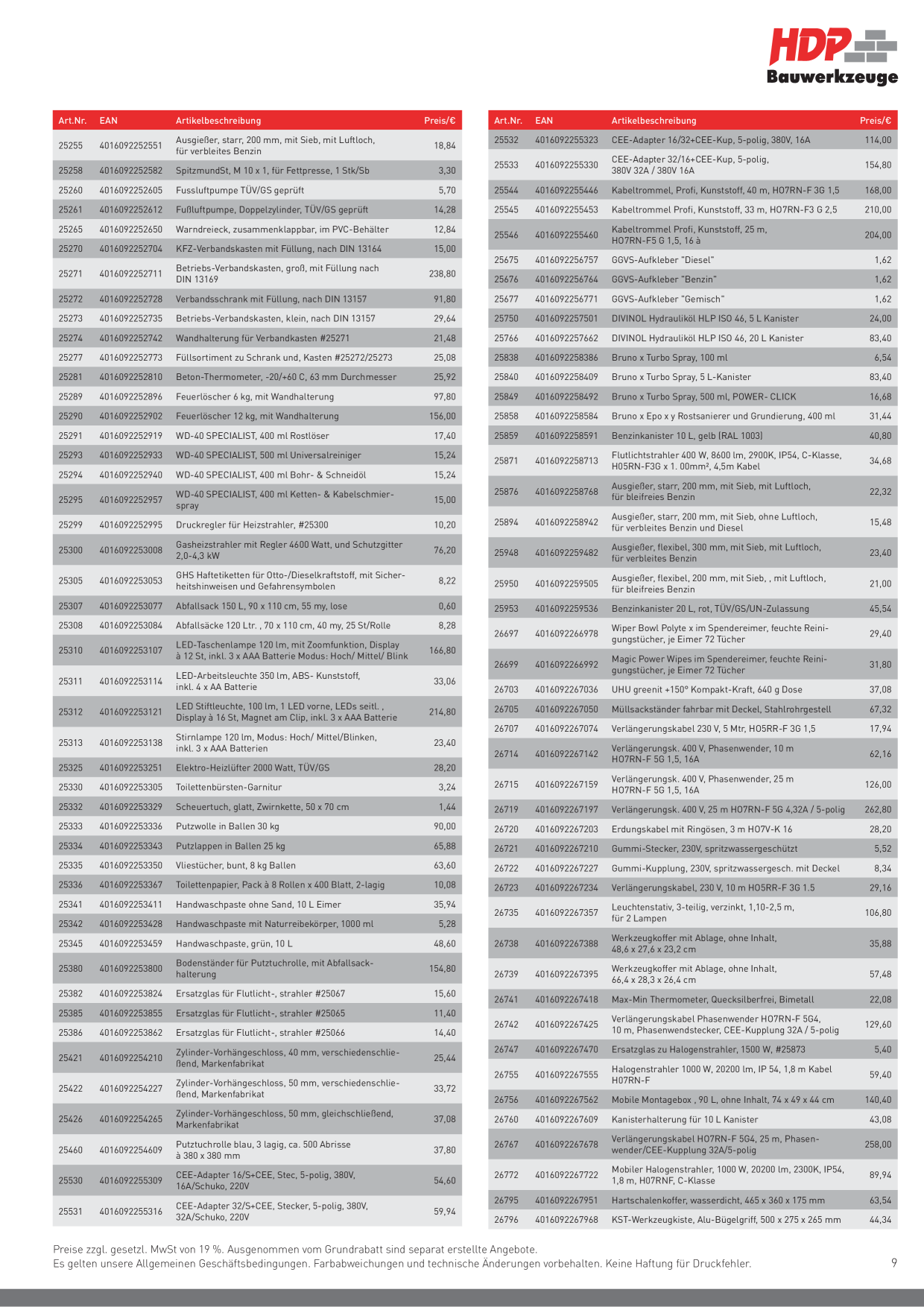 Catalog Overview Image