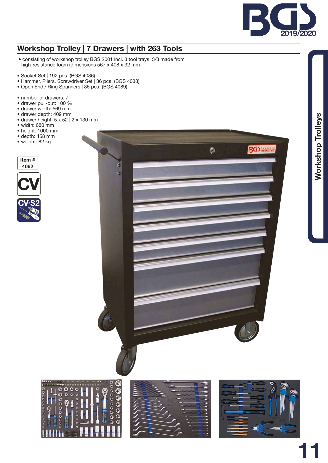 Catalog Overview Image