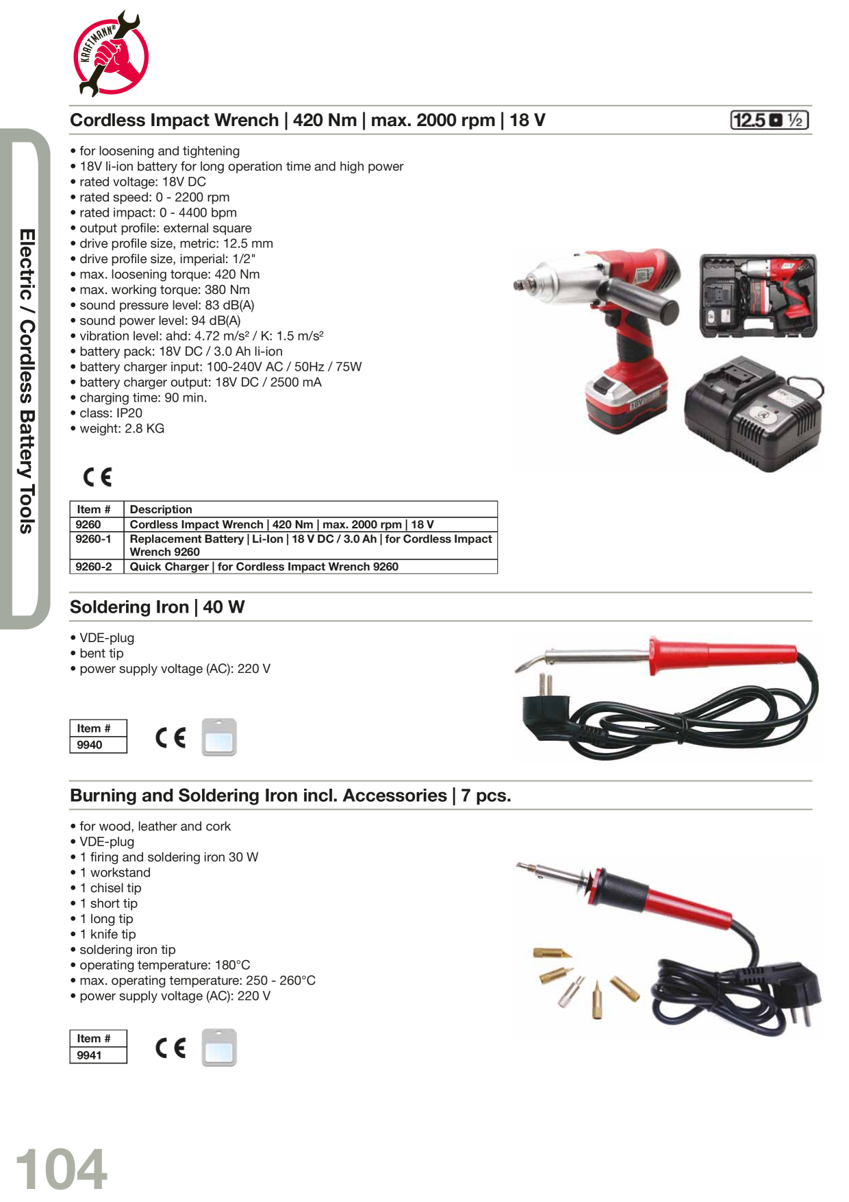 Catalog Overview Image
