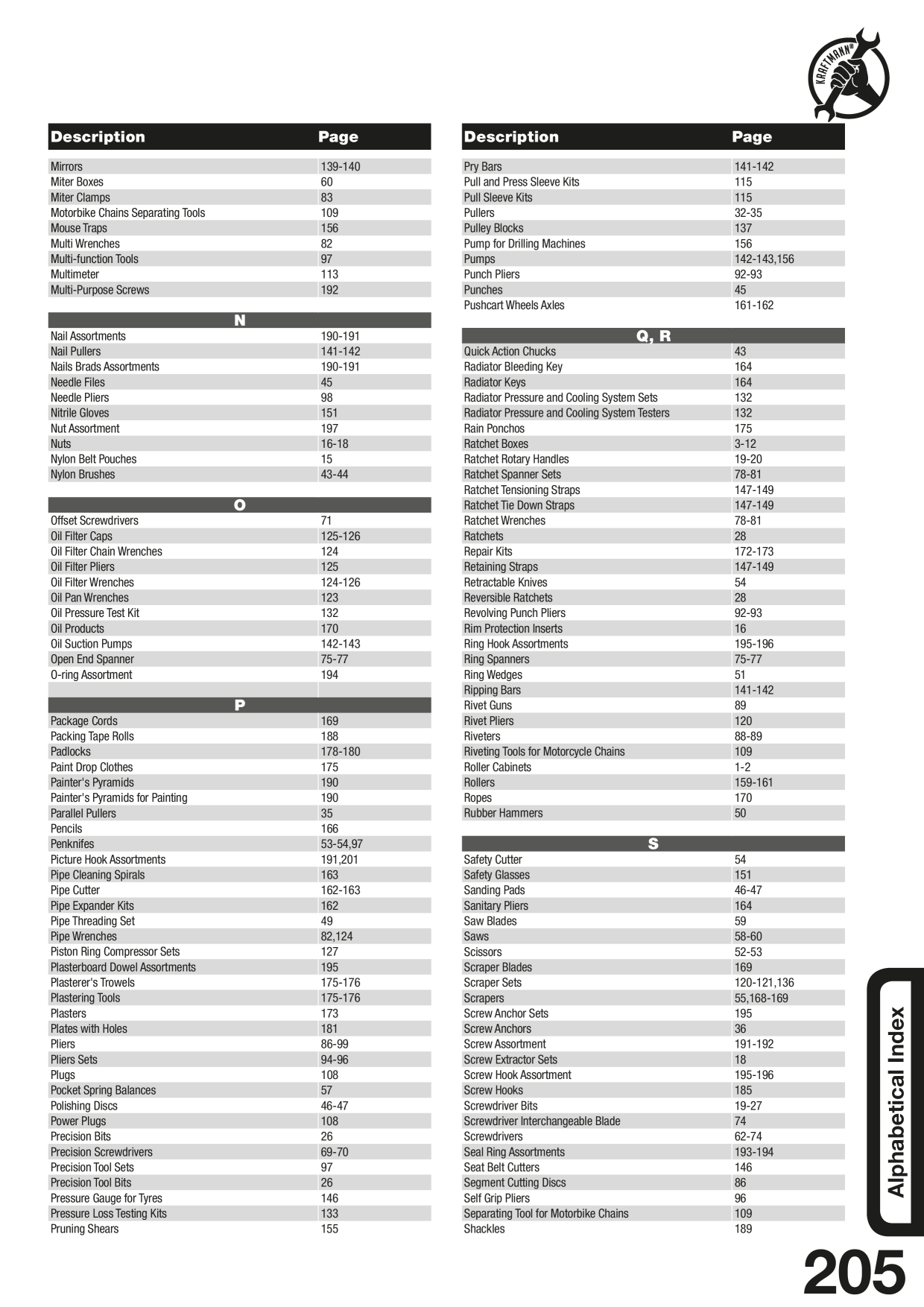 Catalog Overview Image