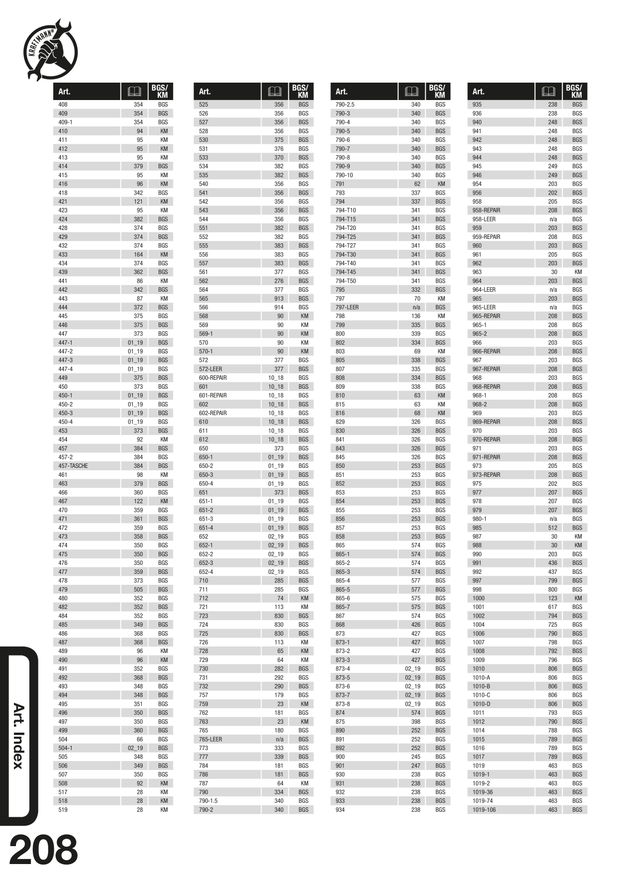 Catalog Overview Image