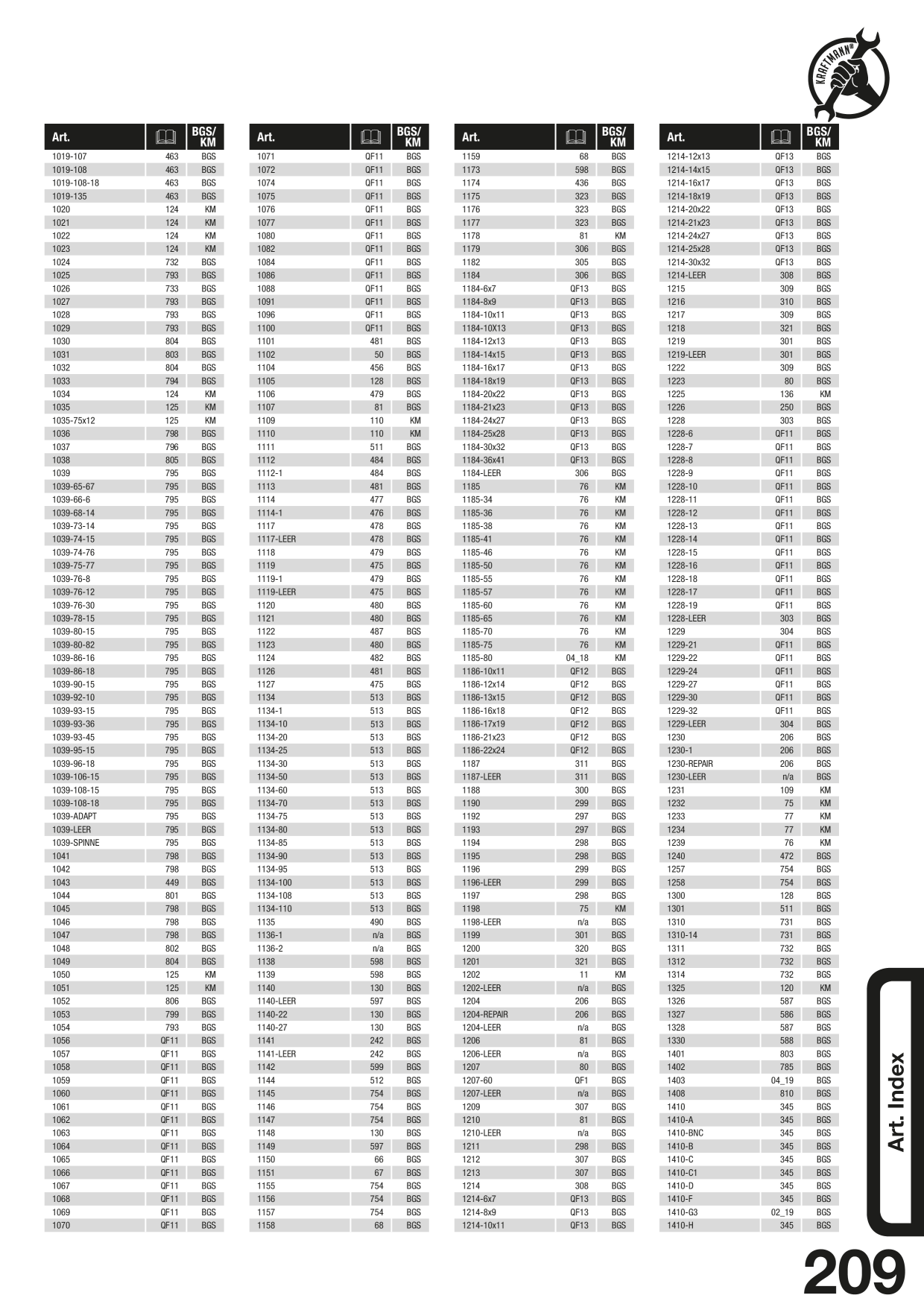 Catalog Overview Image