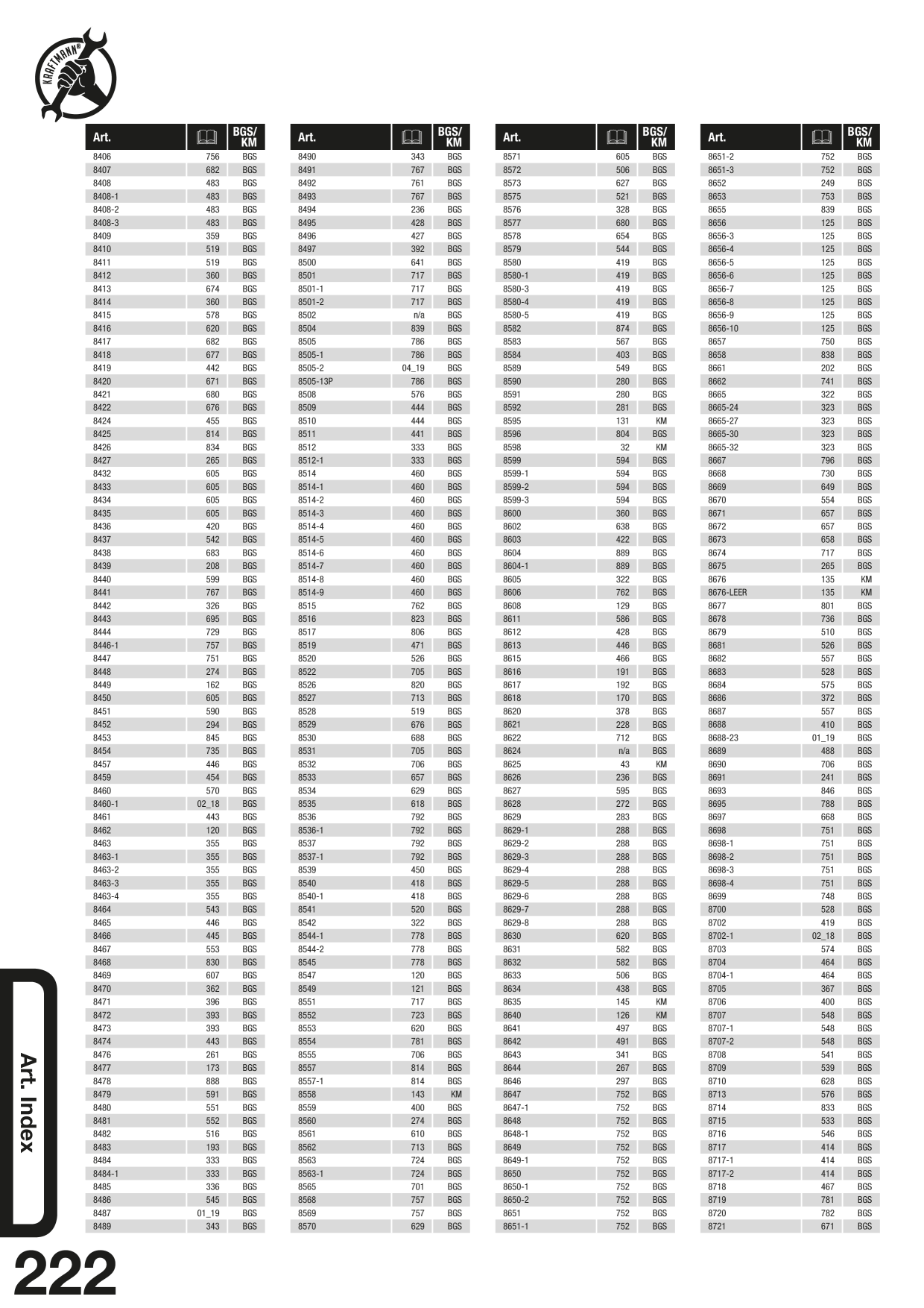 Catalog Overview Image