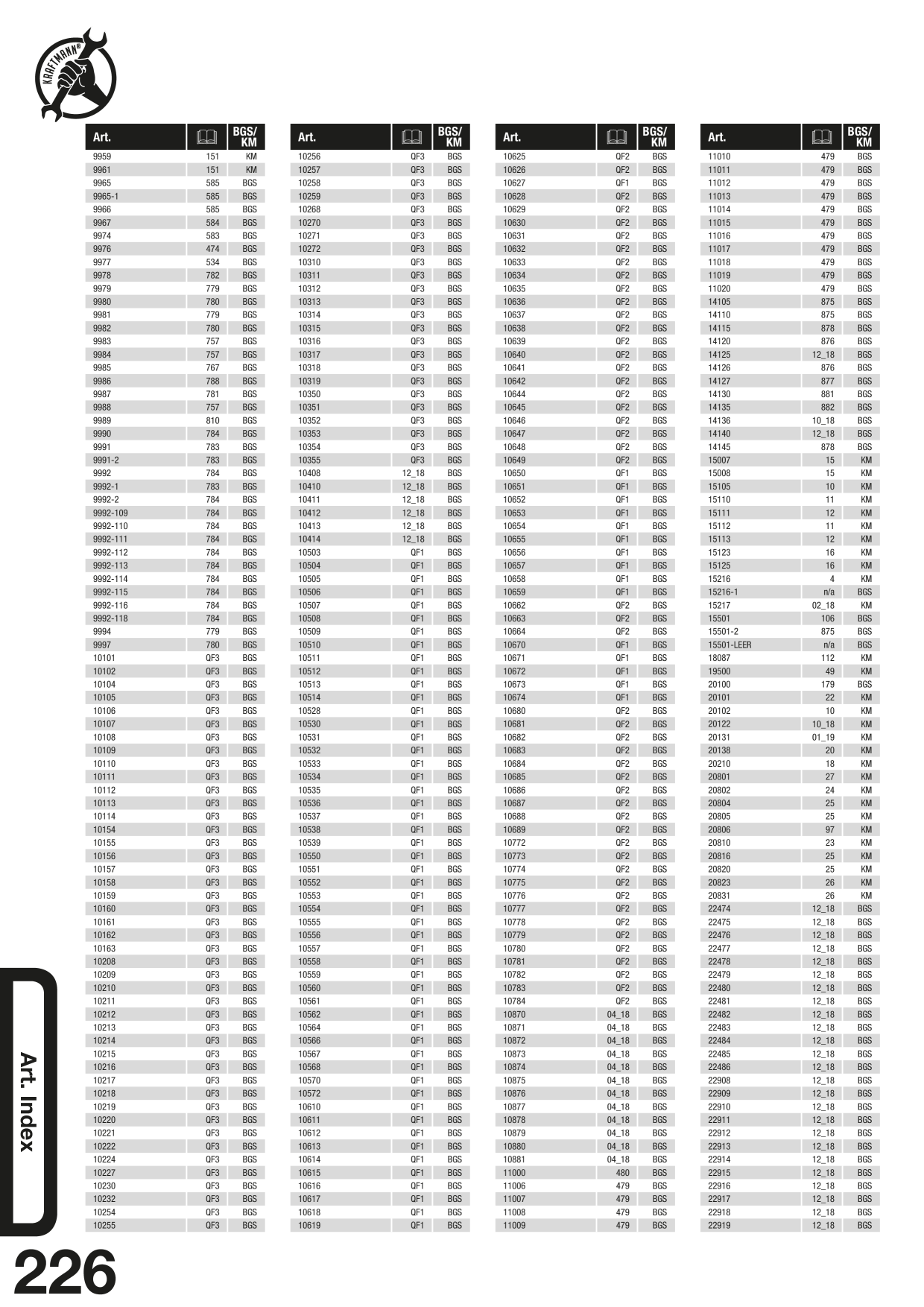 Catalog Overview Image