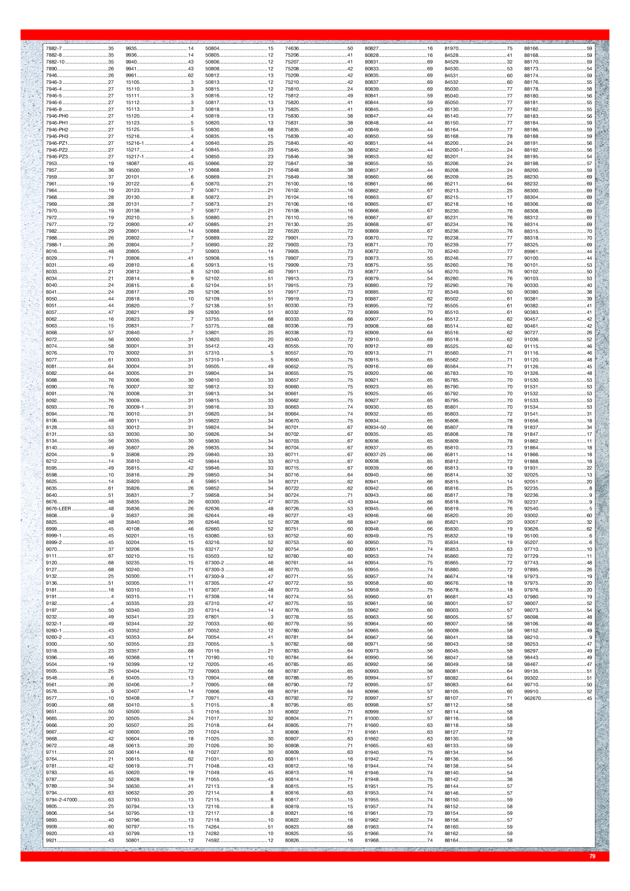 Catalog Overview Image
