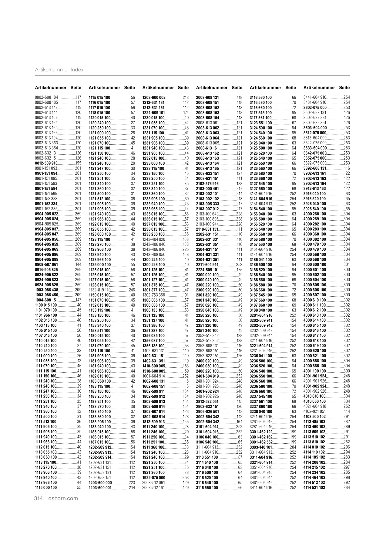 Catalog Overview Image