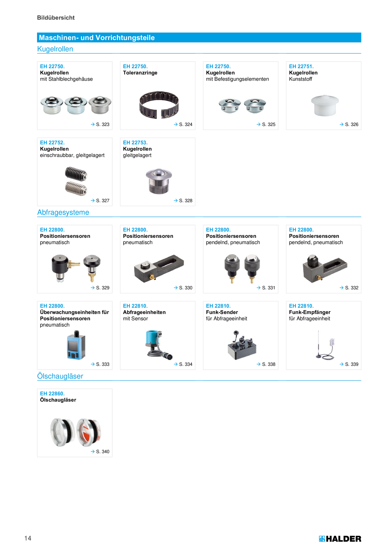 Catalog Overview Image
