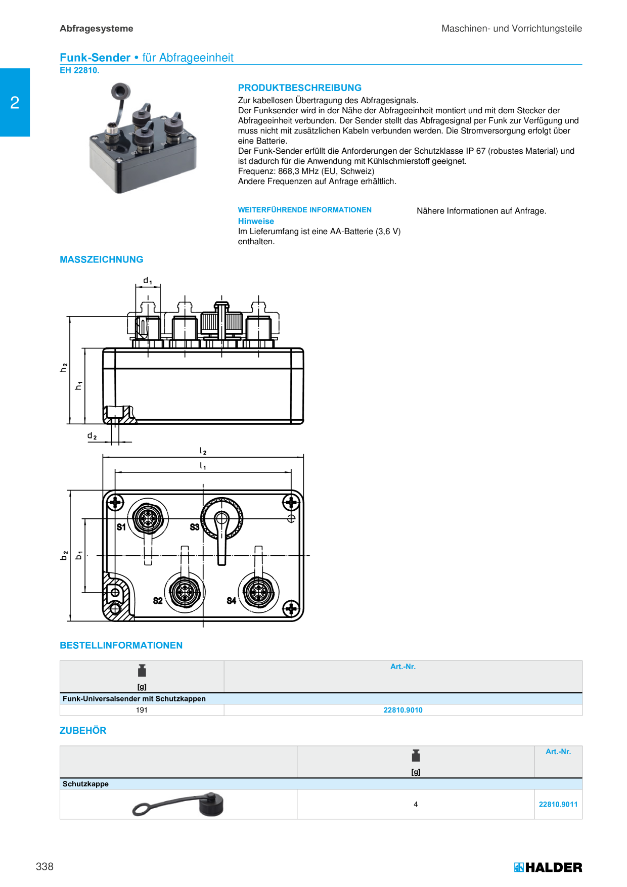 Catalog Overview Image