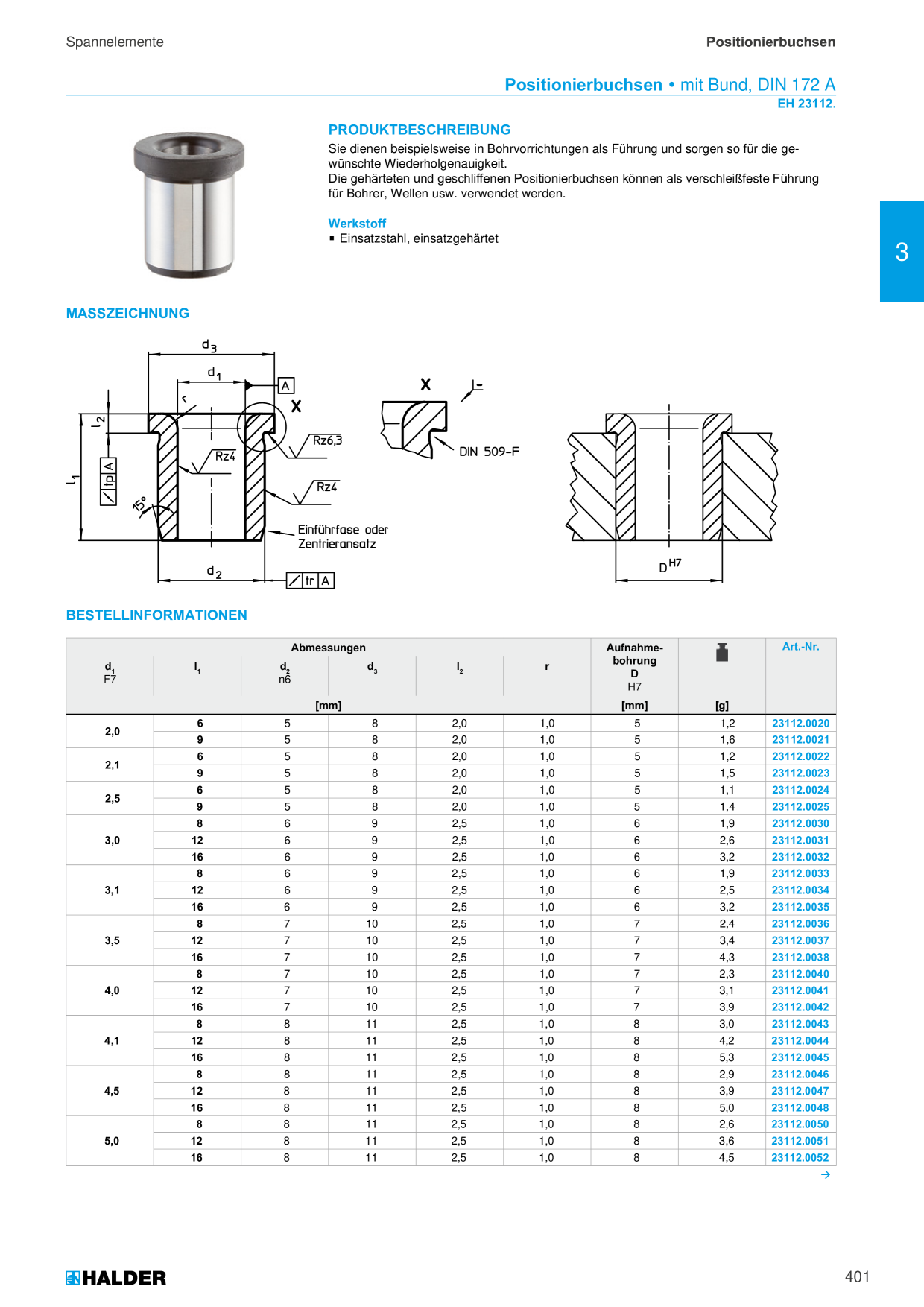 Catalog Overview Image