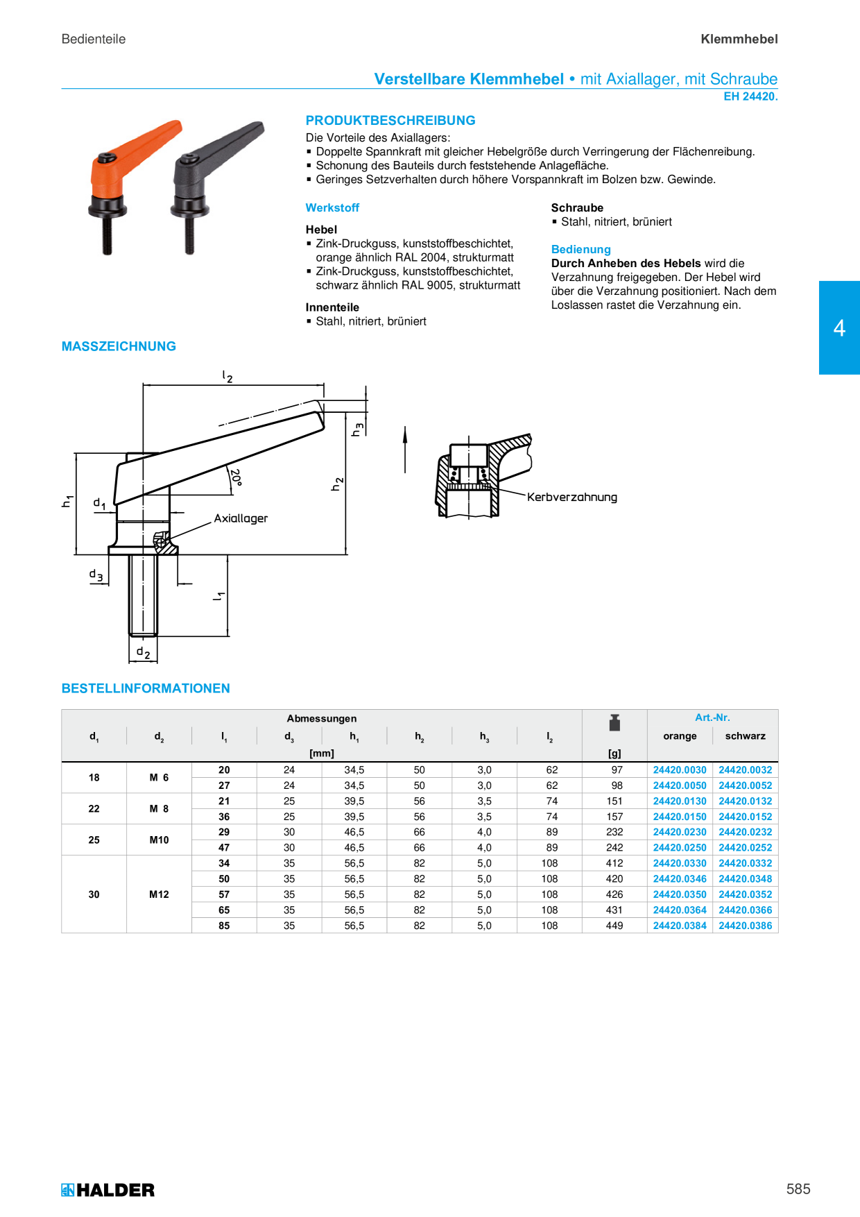 Catalog Overview Image