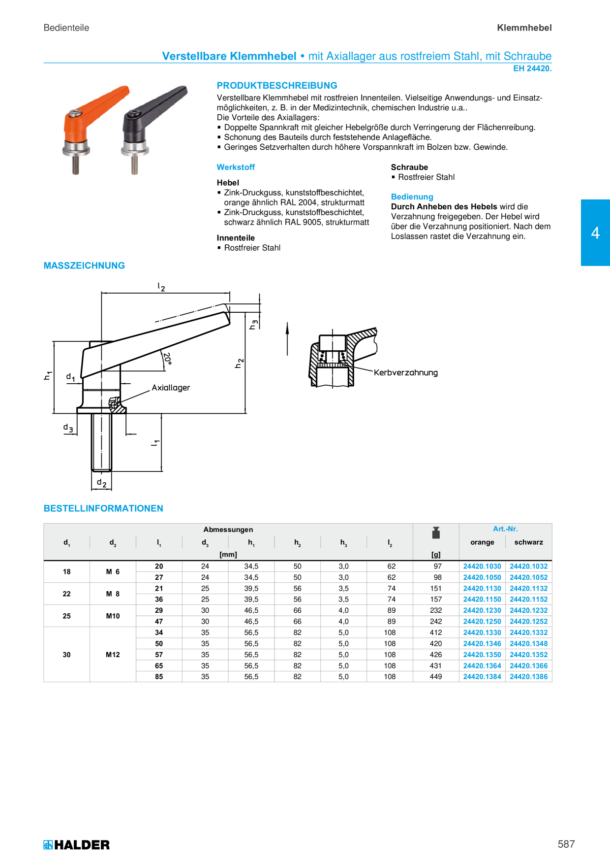 Catalog Overview Image