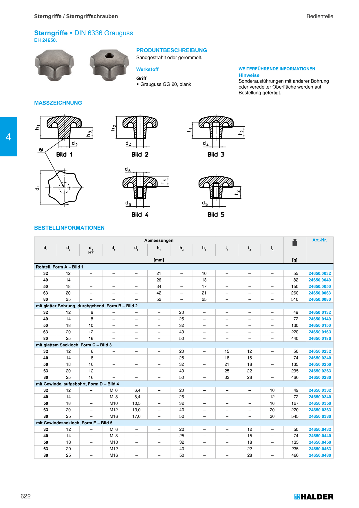 Catalog Overview Image