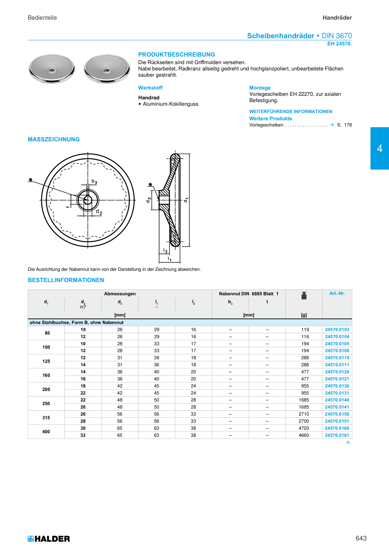 Catalog Overview Image