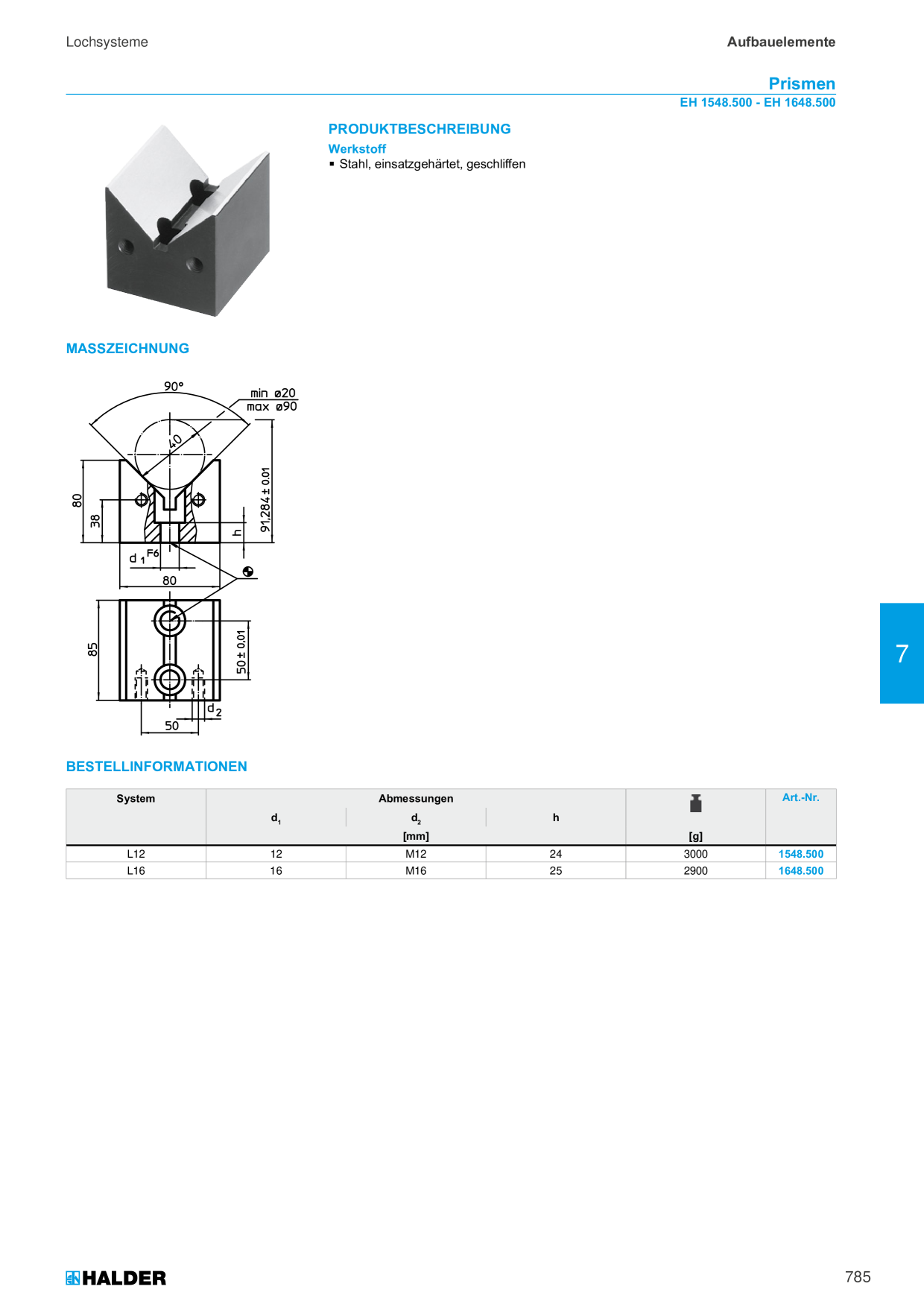 Catalog Overview Image