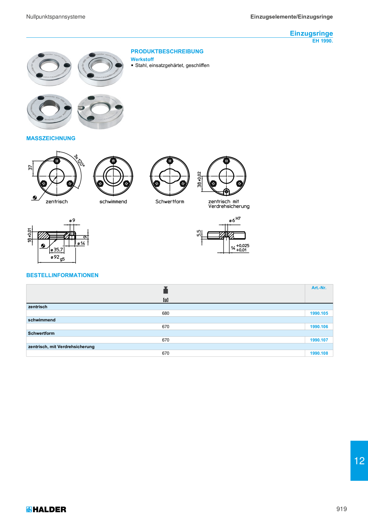Catalog Overview Image